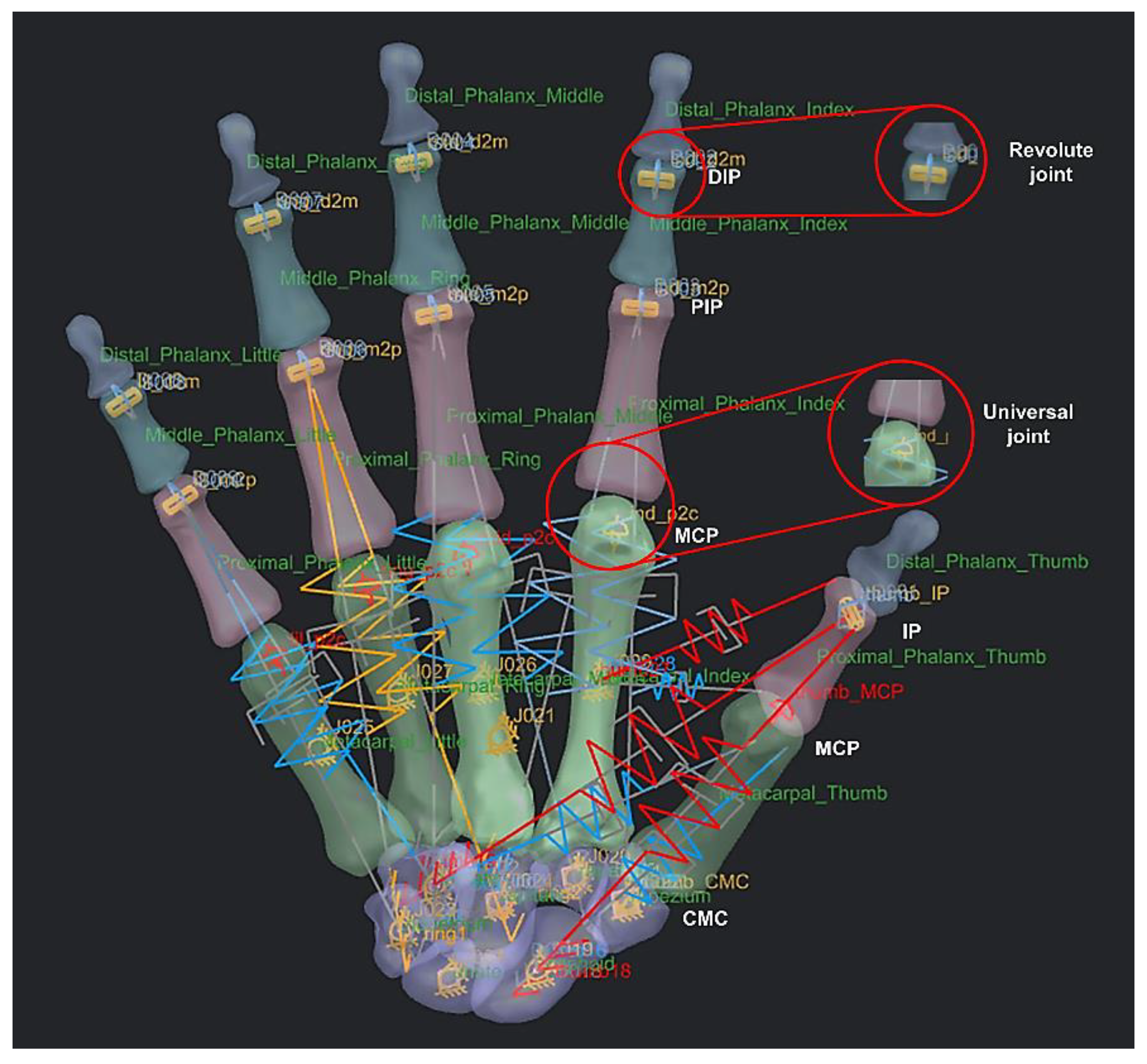 Preprints 143520 g024