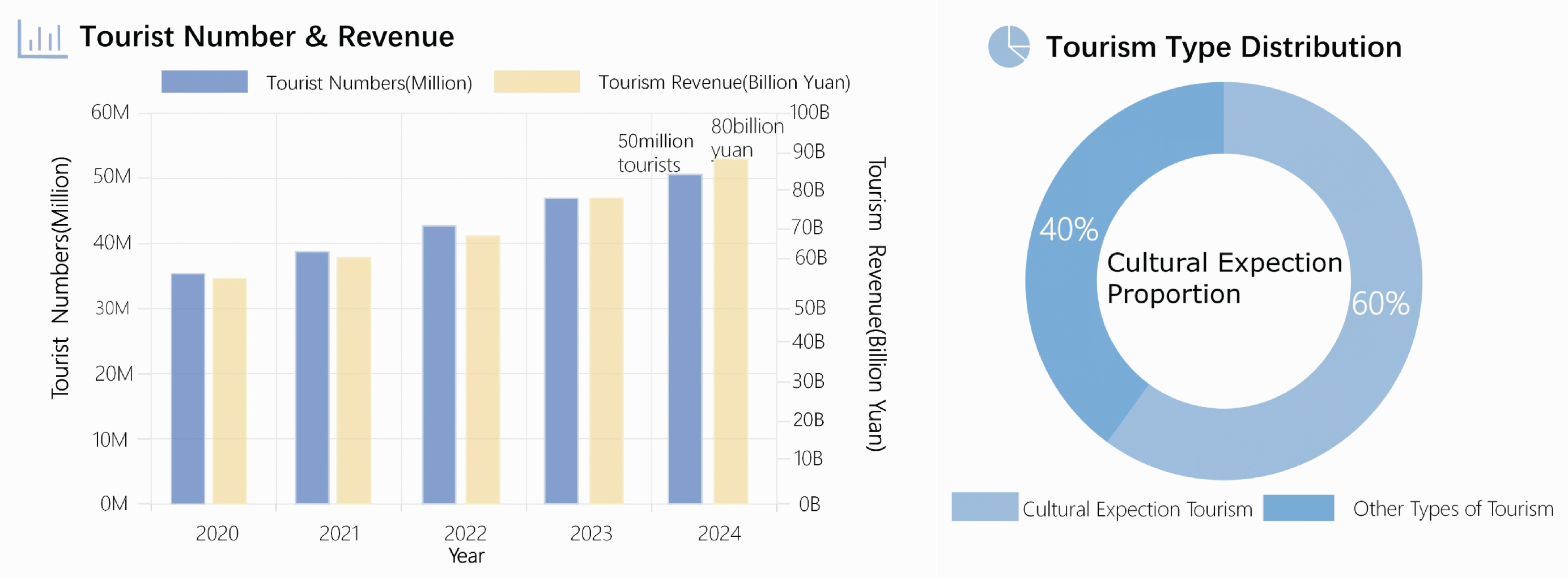 Preprints 177324 g001