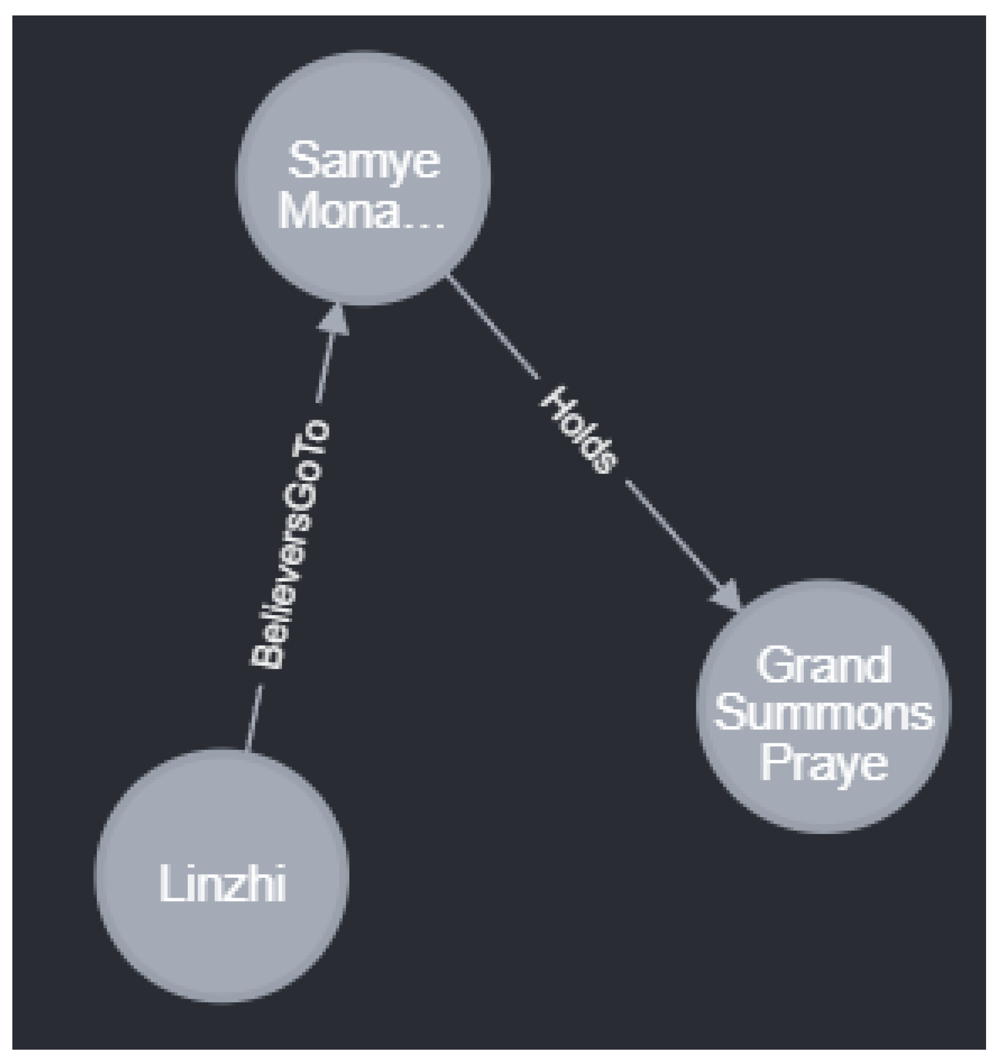 Preprints 177324 g005