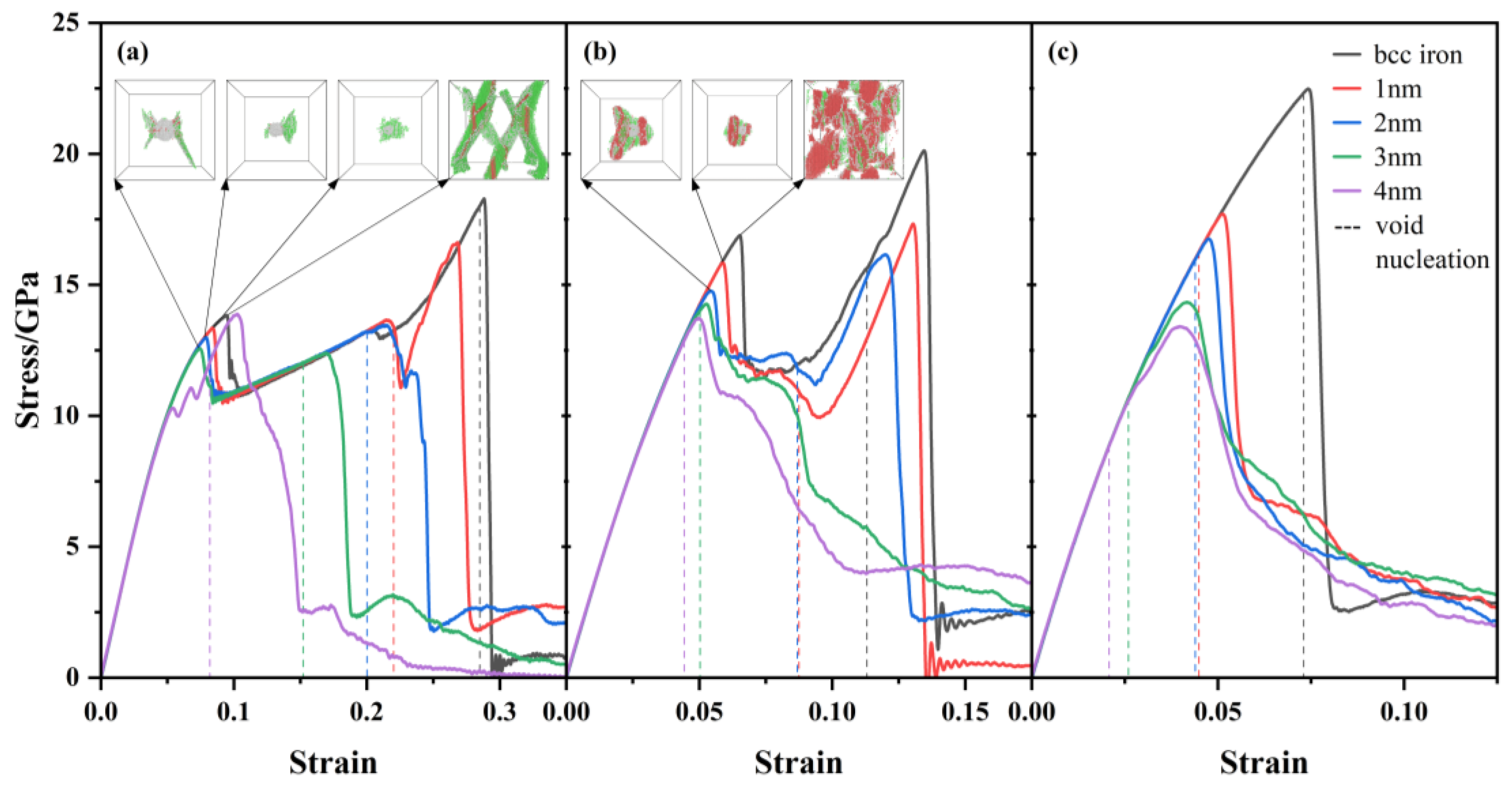 Preprints 156035 g002
