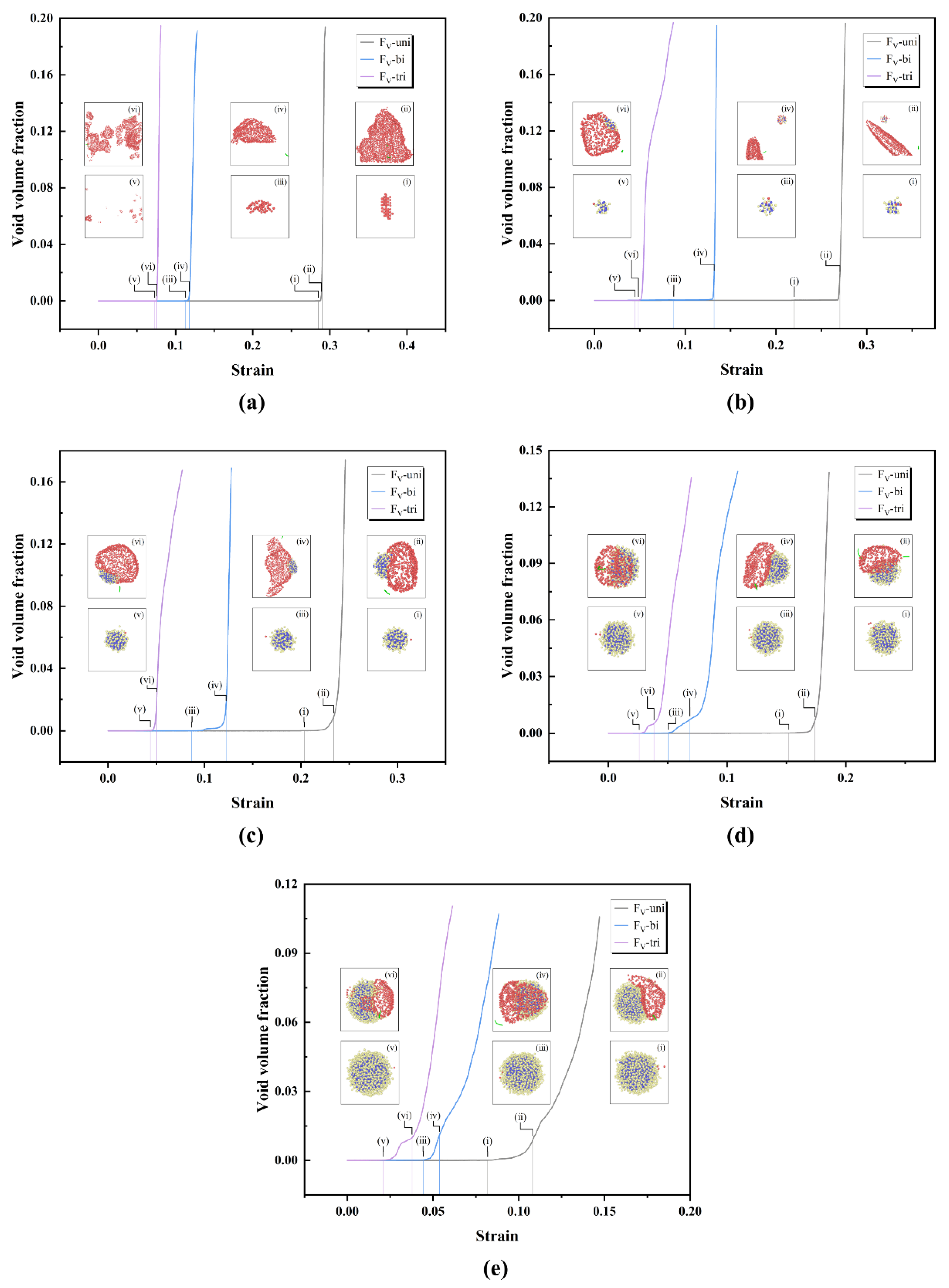 Preprints 156035 g003