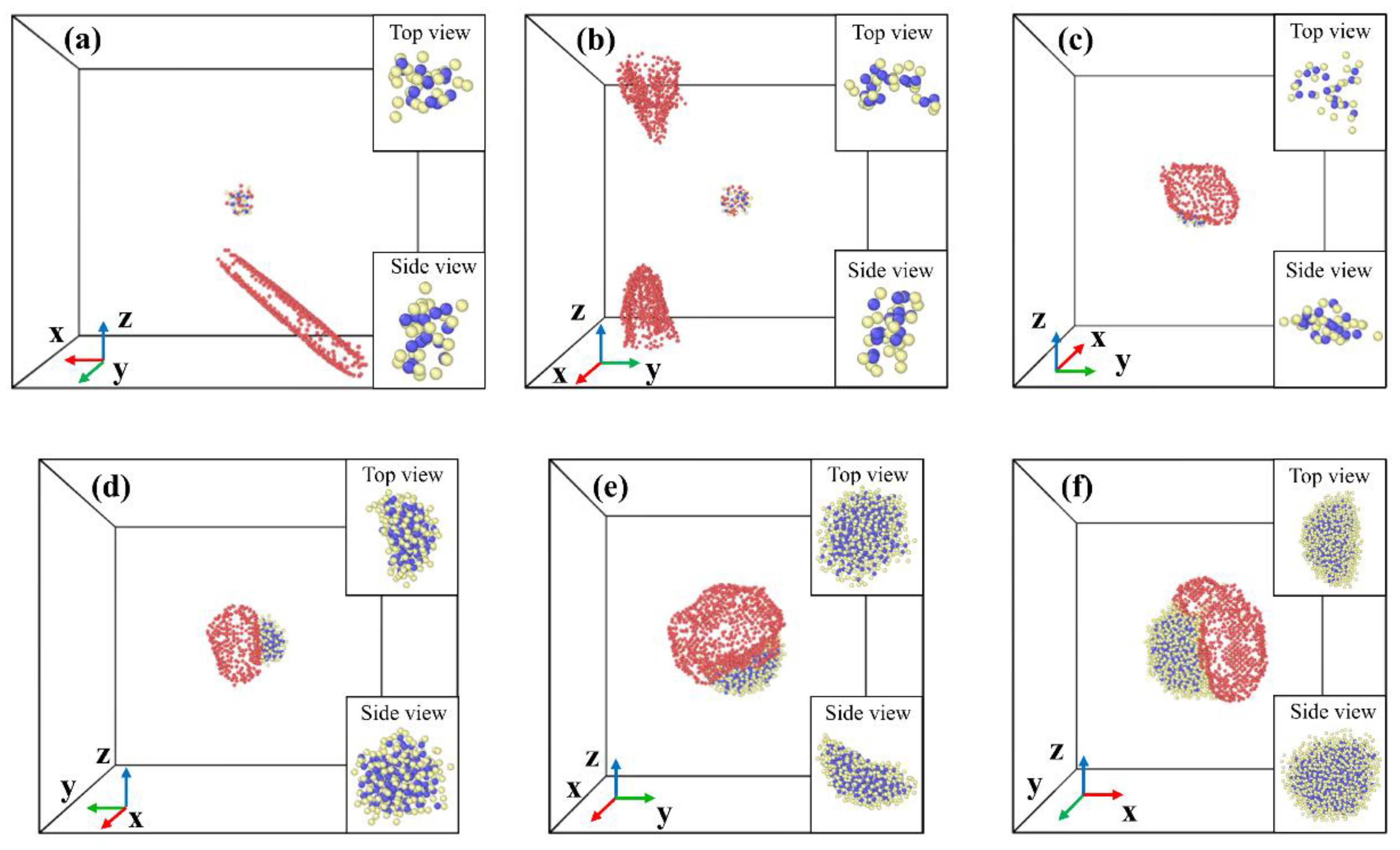 Preprints 156035 g004