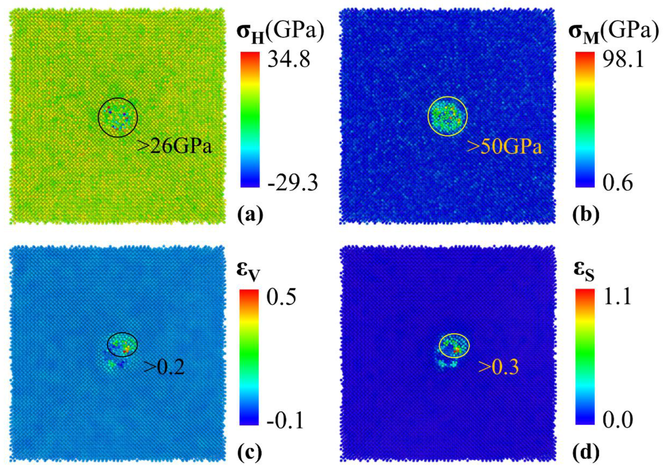 Preprints 156035 g005