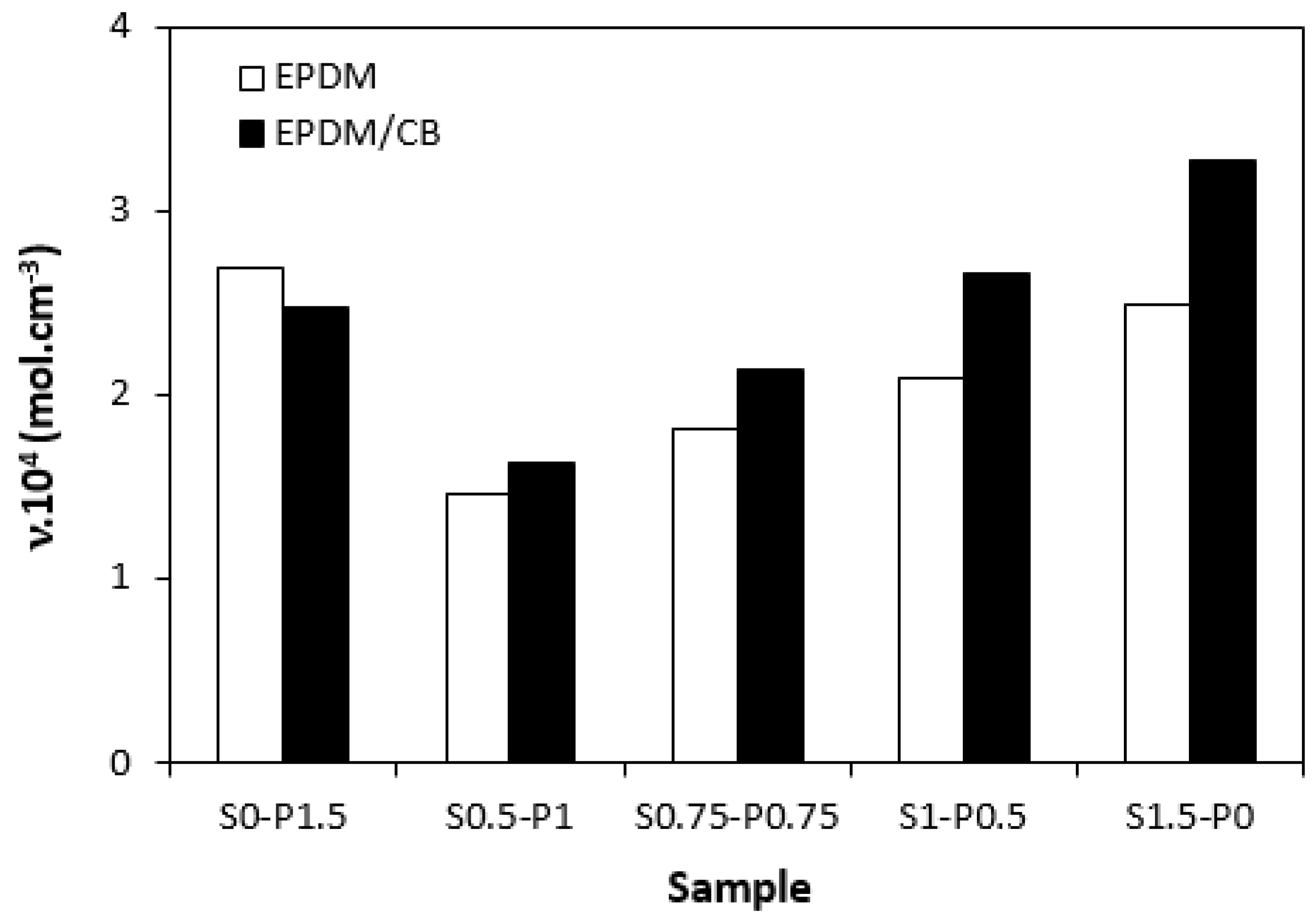 Preprints 81143 g008