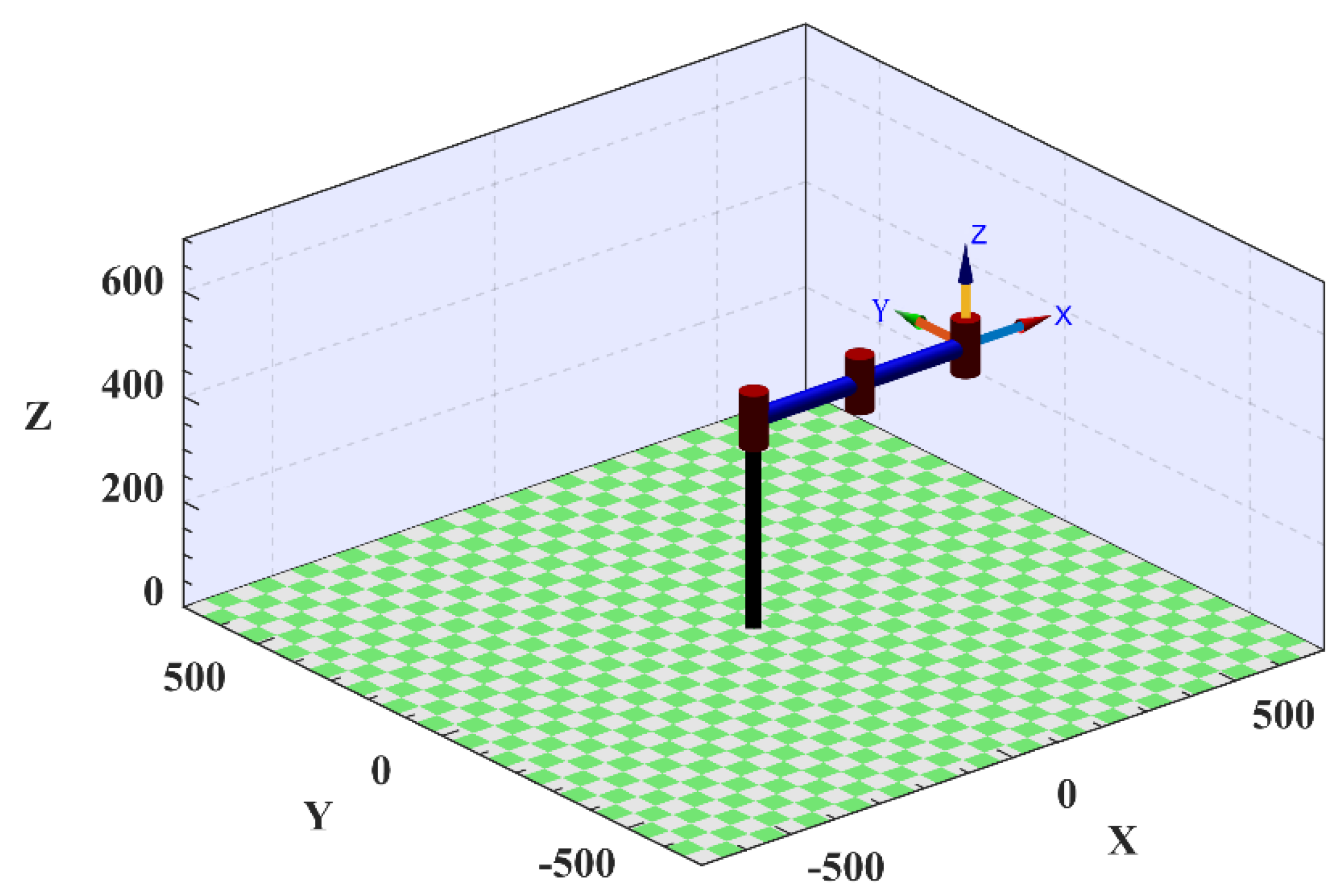 Preprints 149016 g002