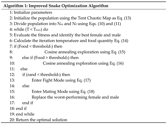 Preprints 149016 i0a1