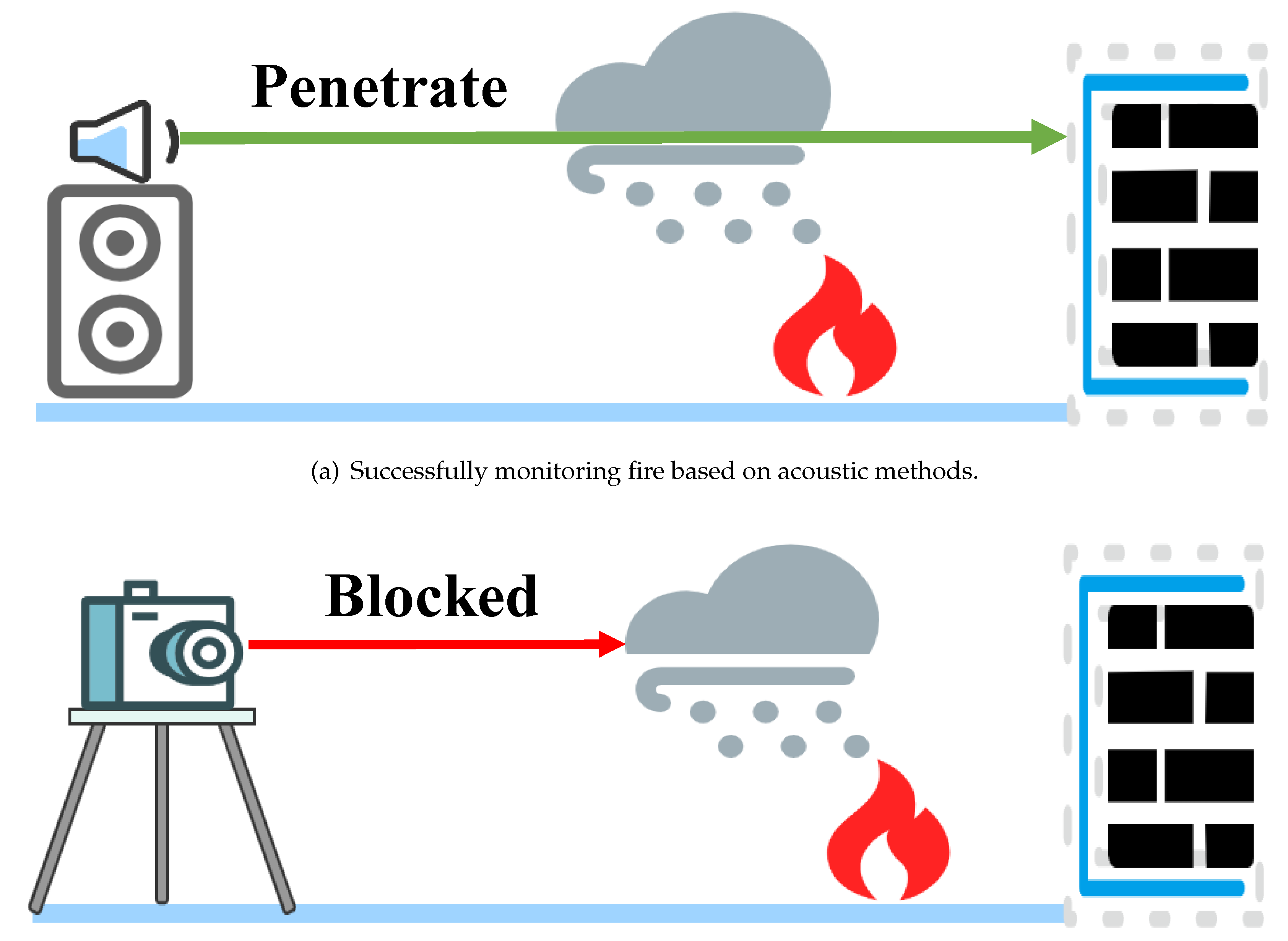 Preprints 110490 g001