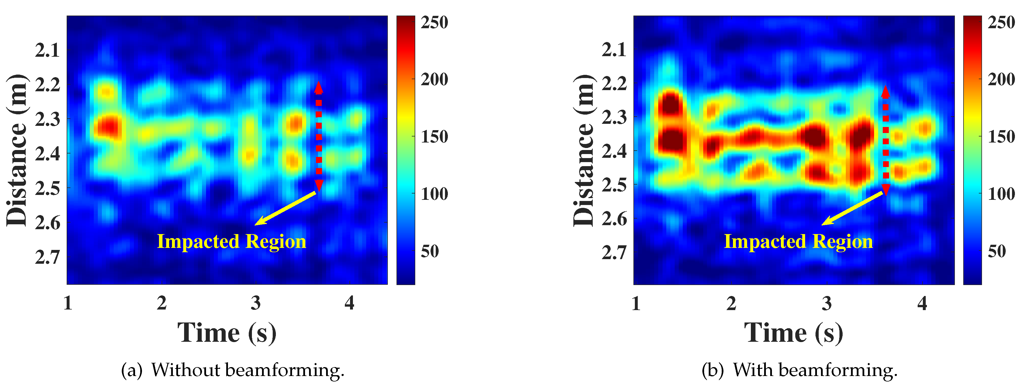 Preprints 110490 g006