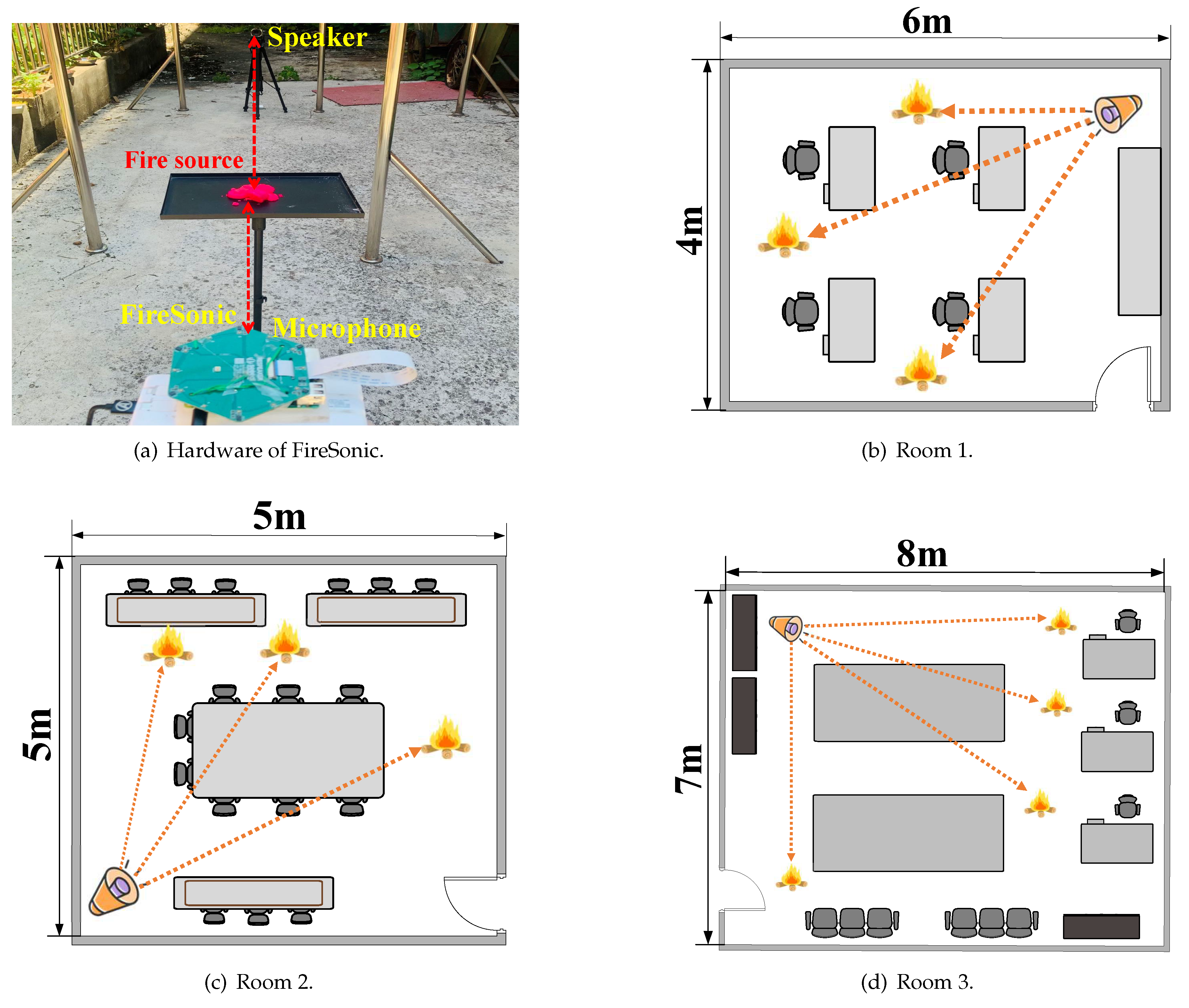 Preprints 110490 g009