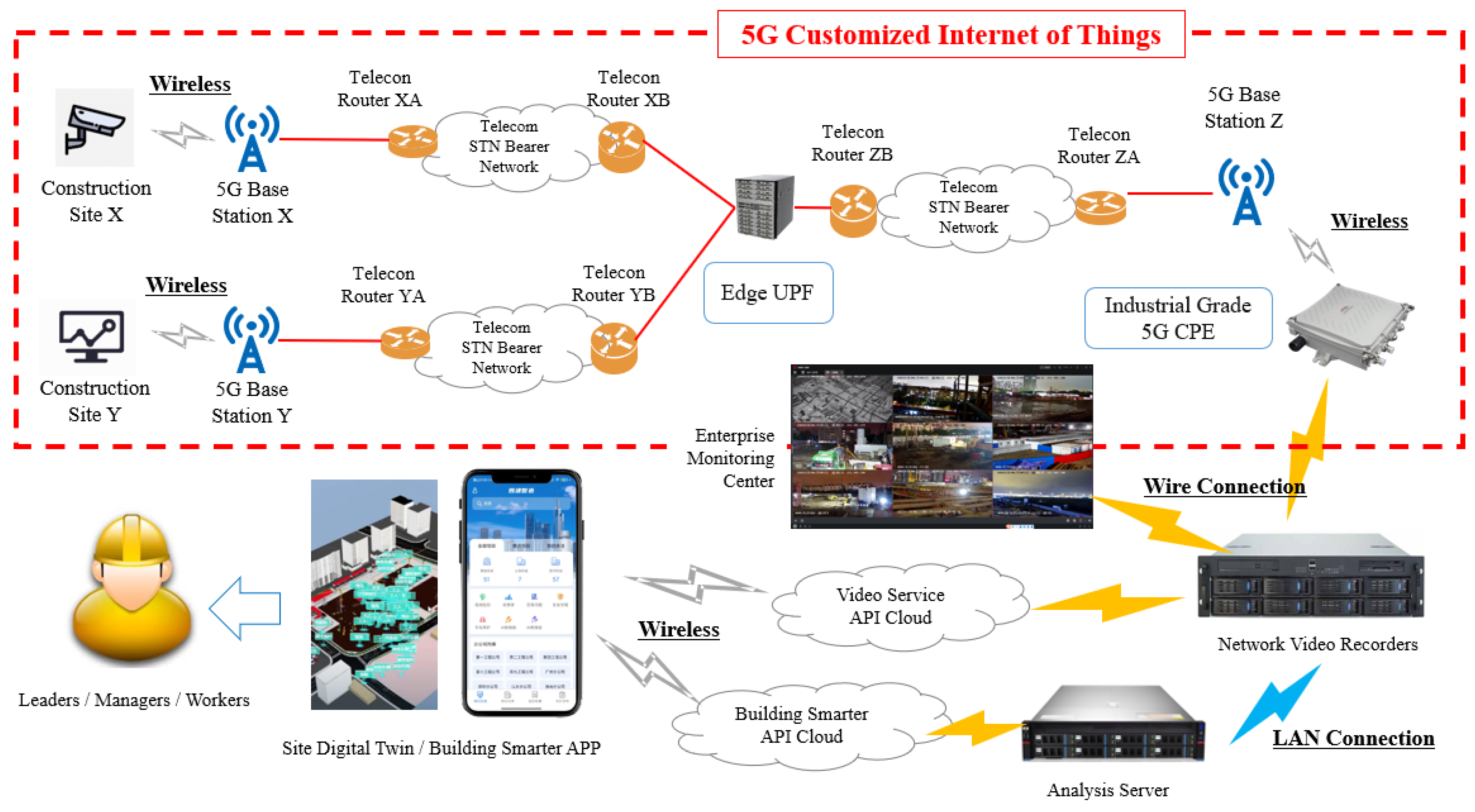 Preprints 157570 g002