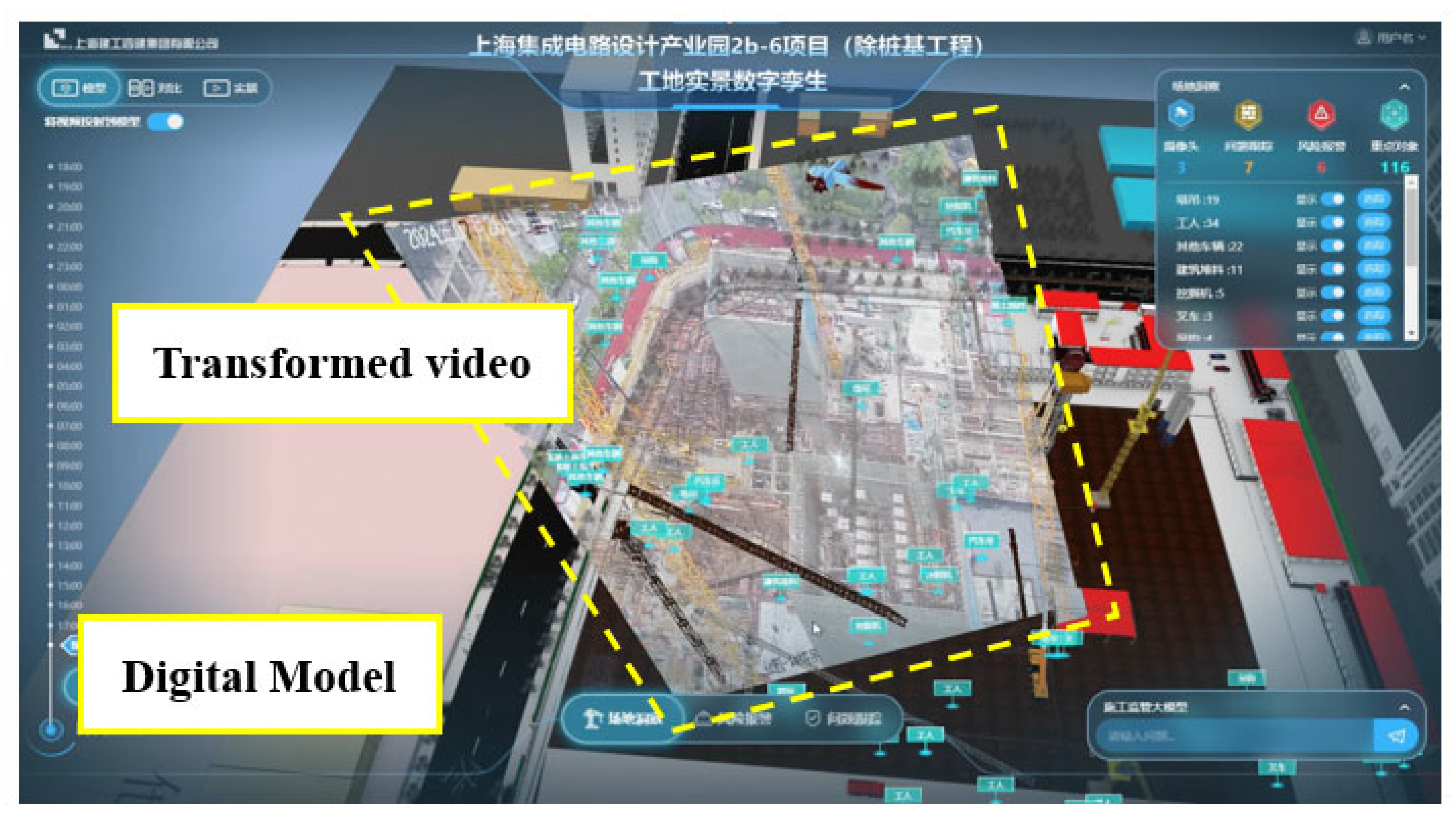 Preprints 157570 g003