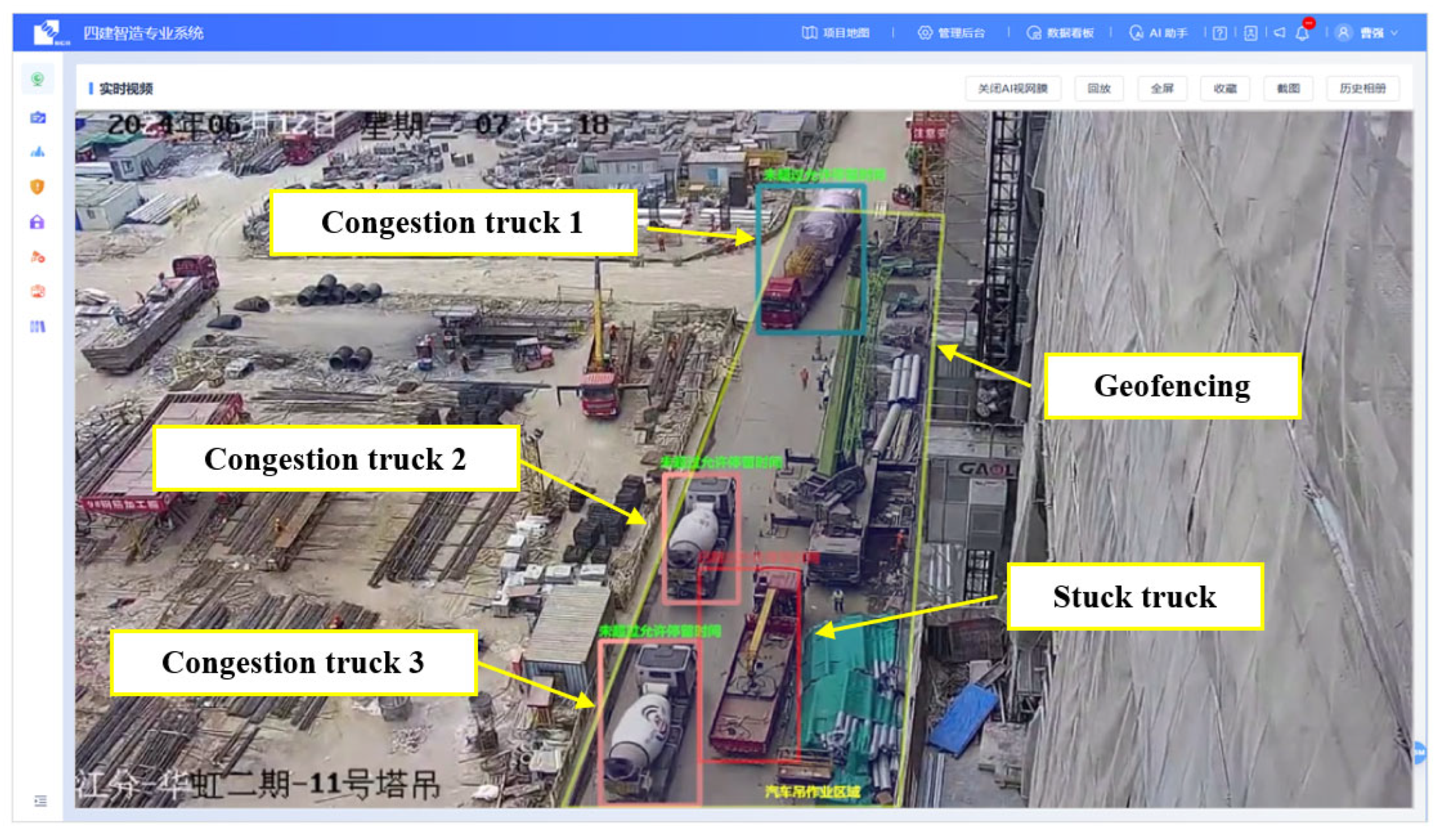 Preprints 157570 g005