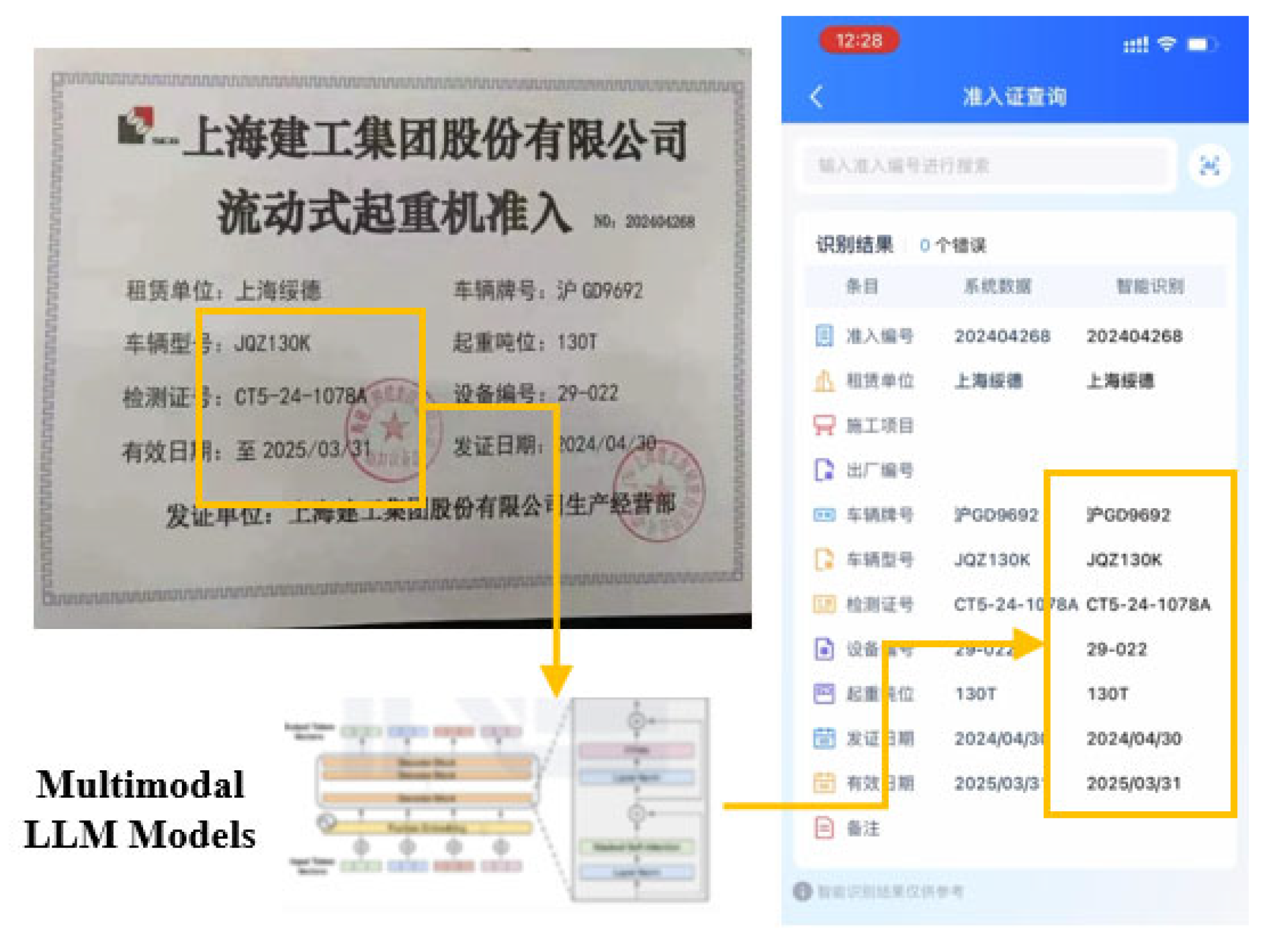 Preprints 157570 g006