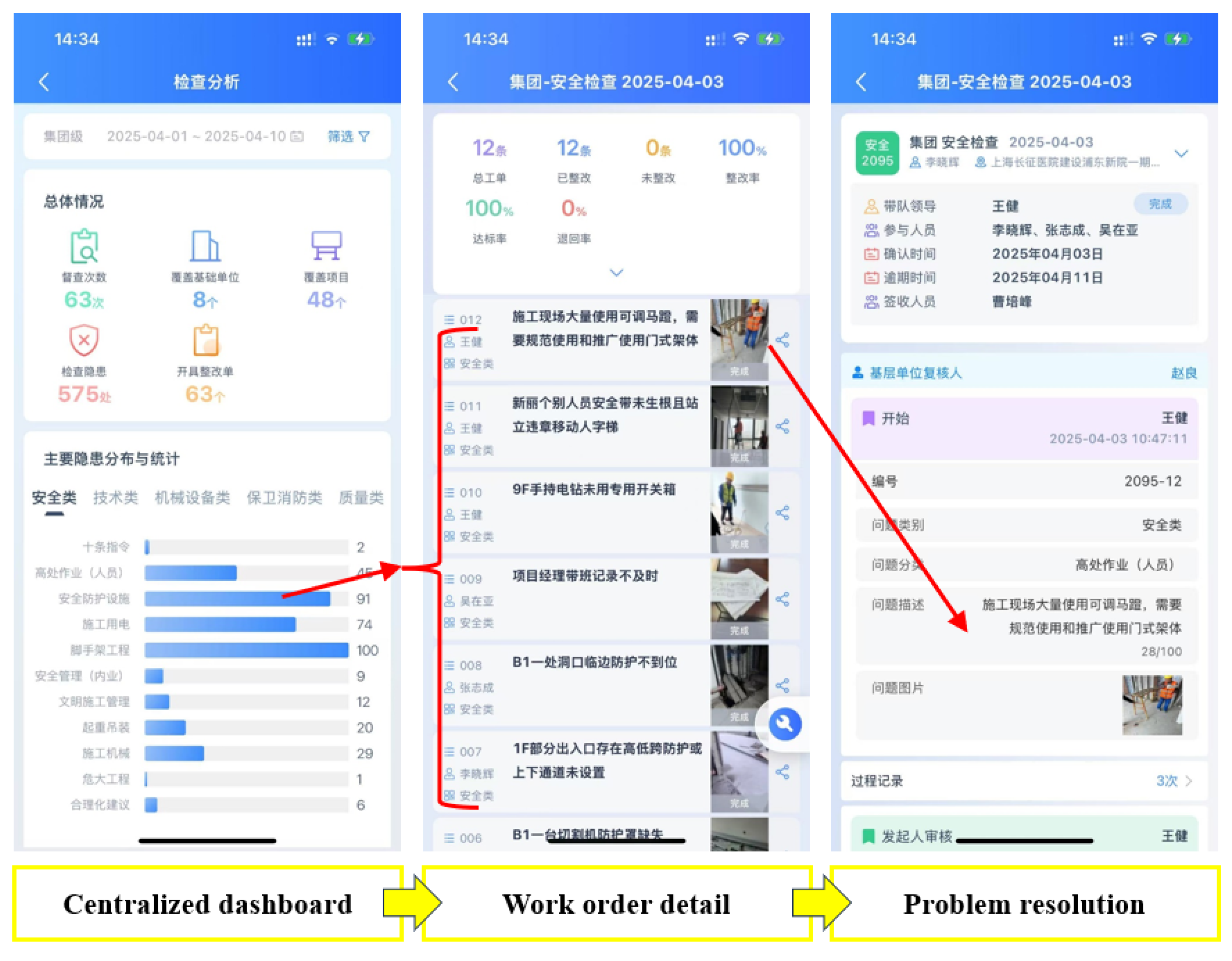 Preprints 157570 g010