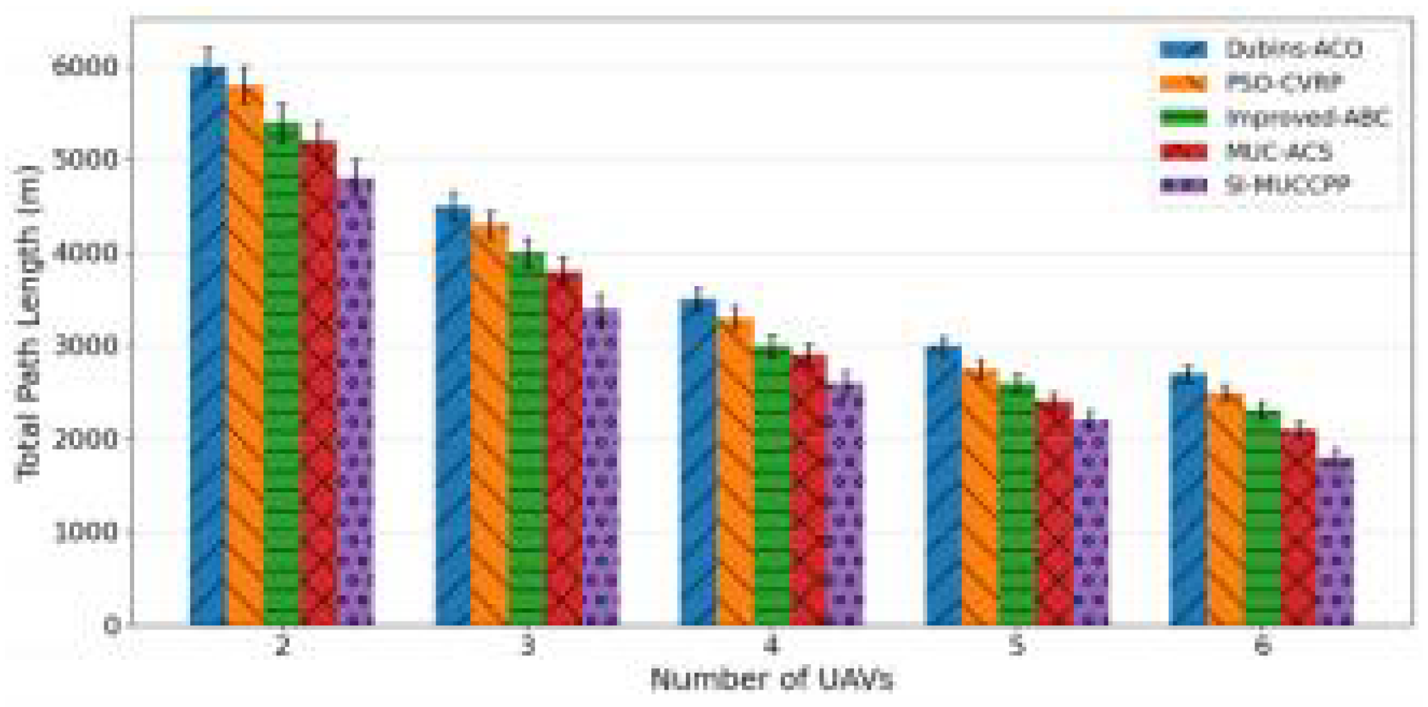 Preprints 171340 g003