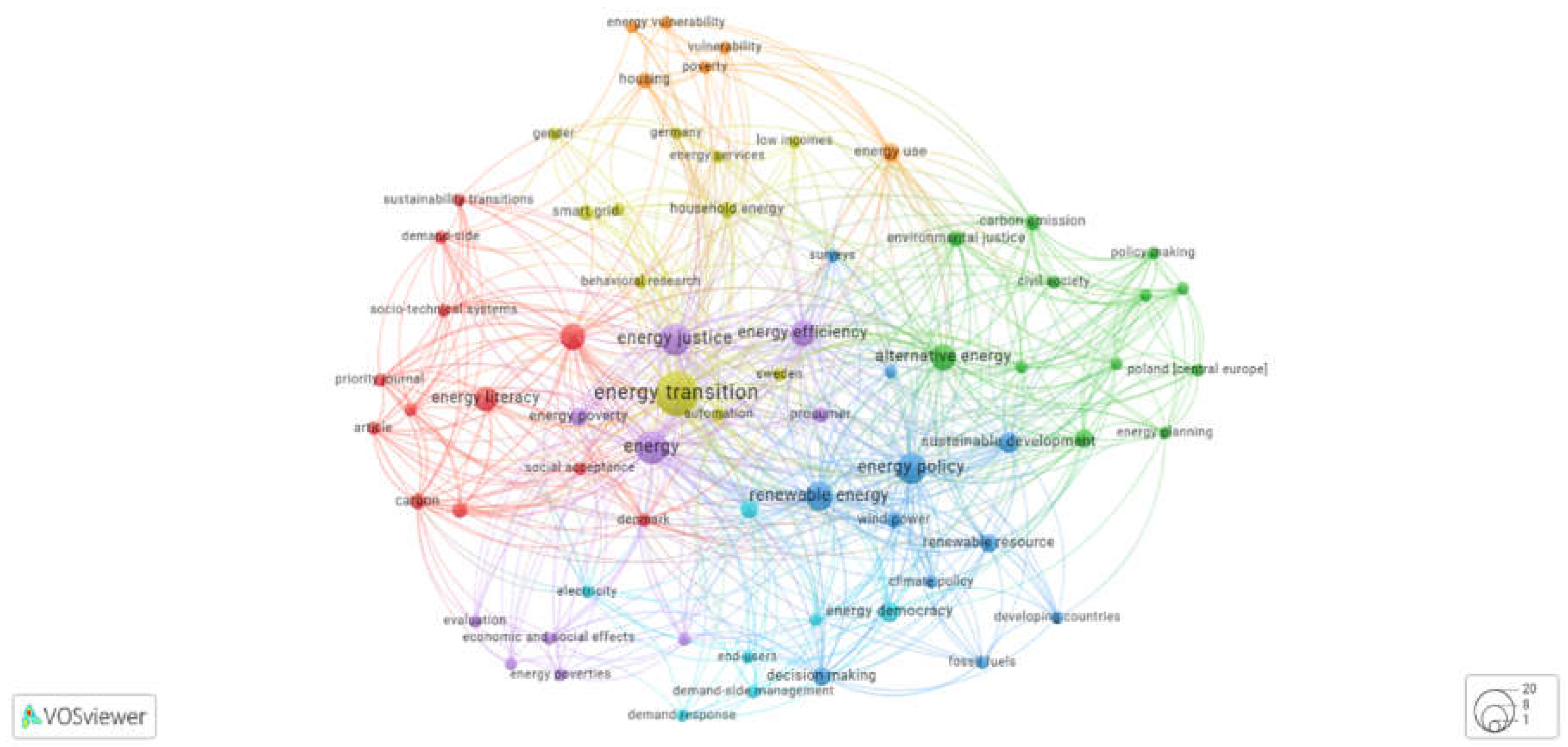 Preprints 107718 g001