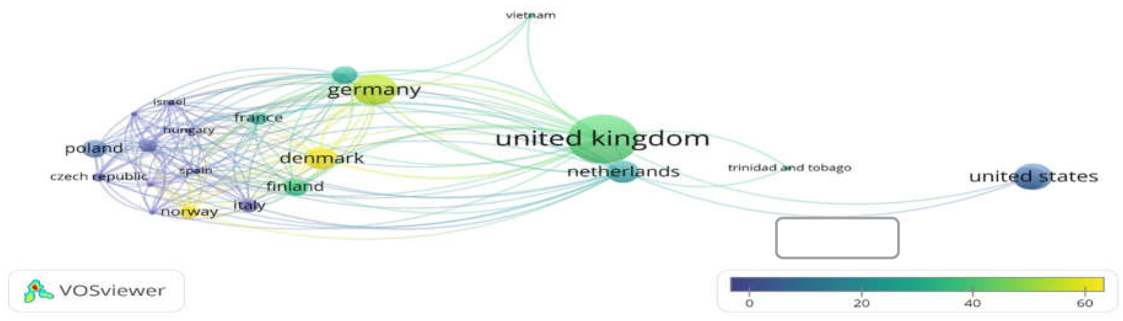 Preprints 107718 g002