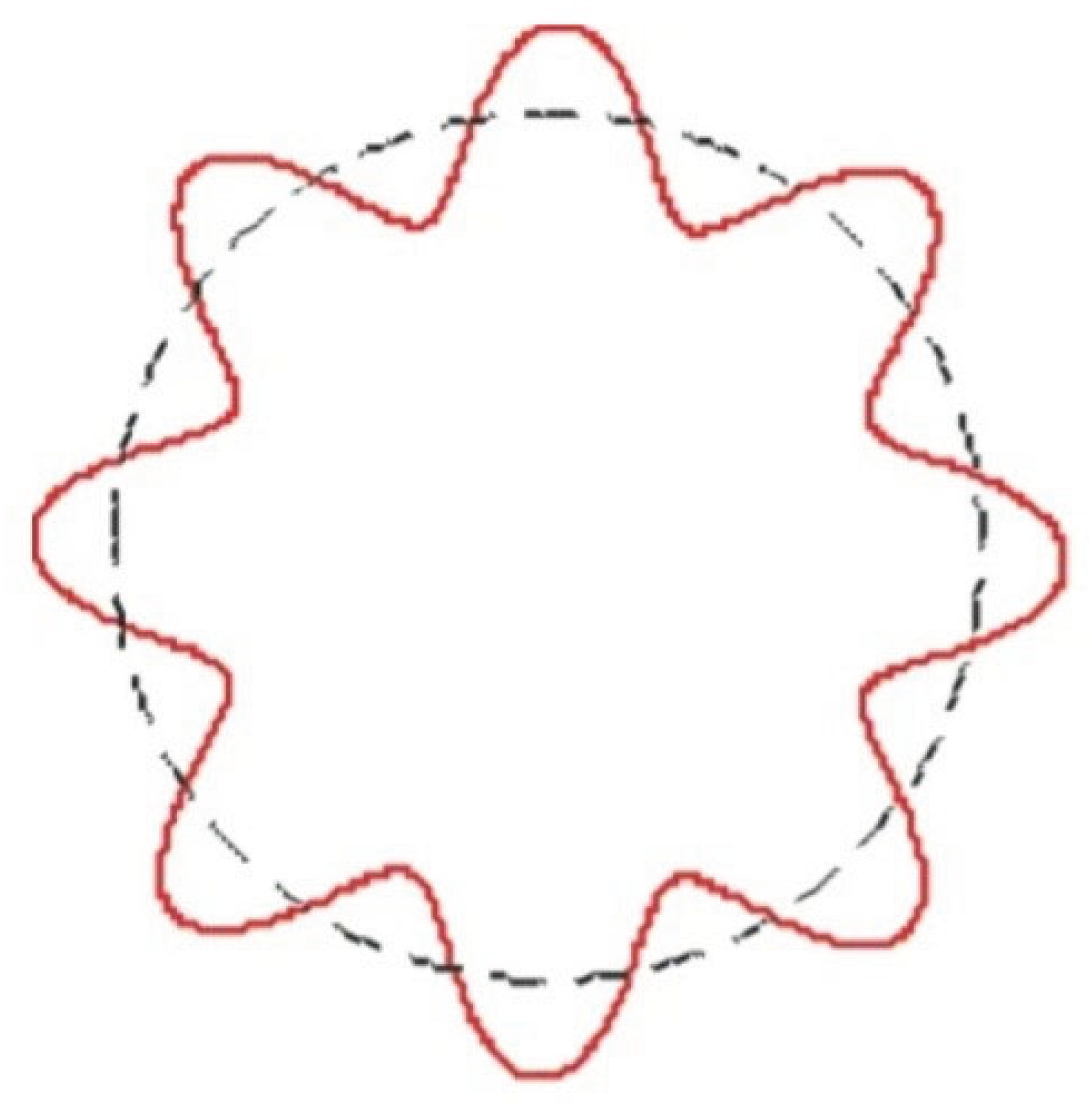 Preprints 192272 g001