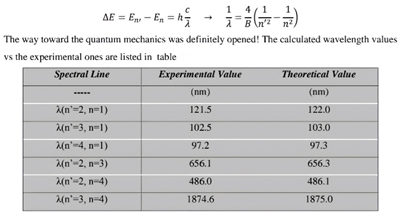 Preprints 192272 i001