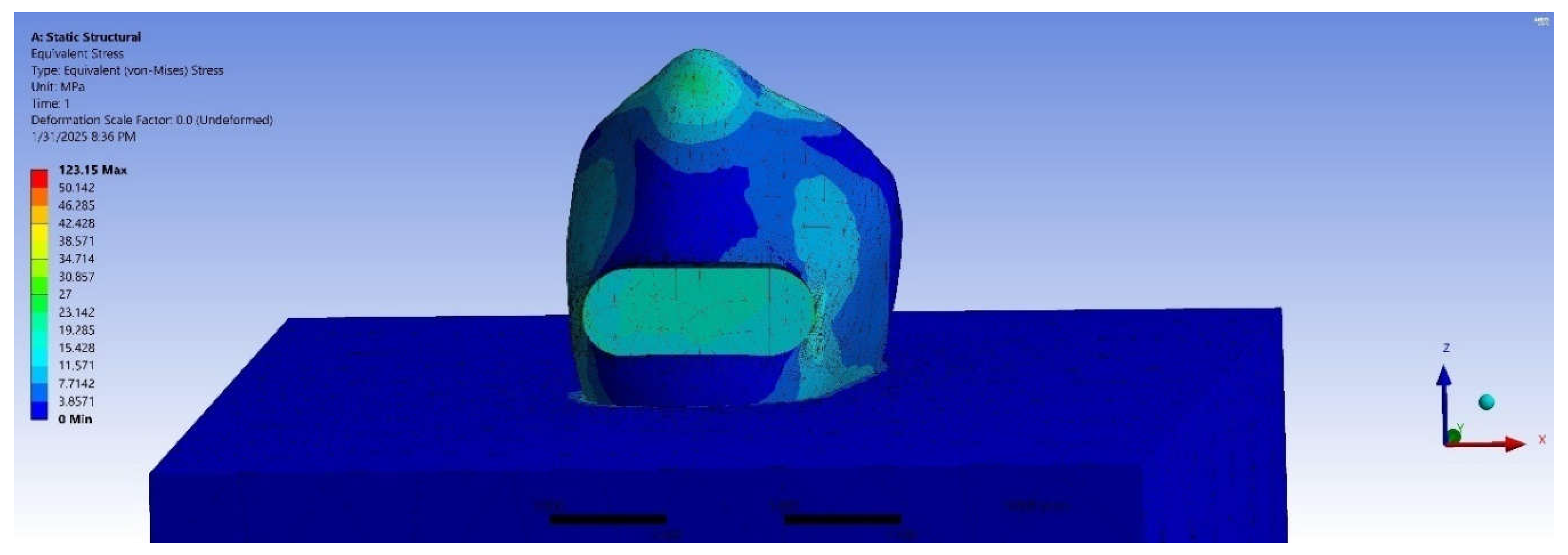 Preprints 156137 g003
