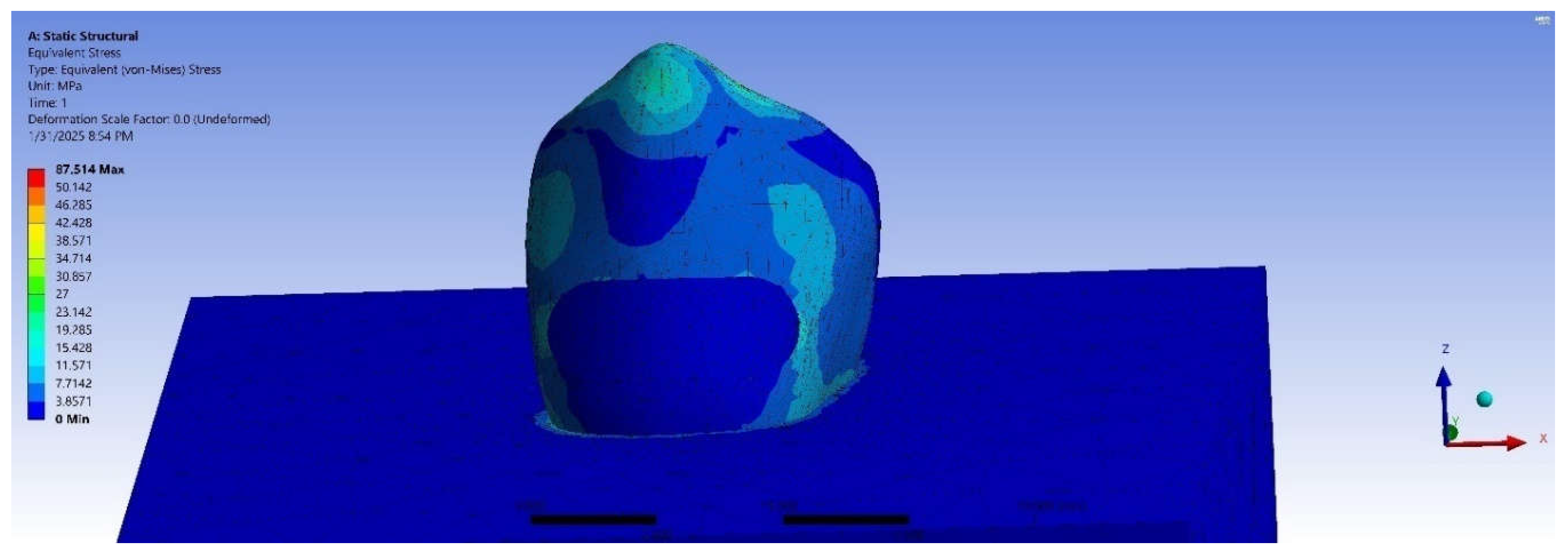Preprints 156137 g004