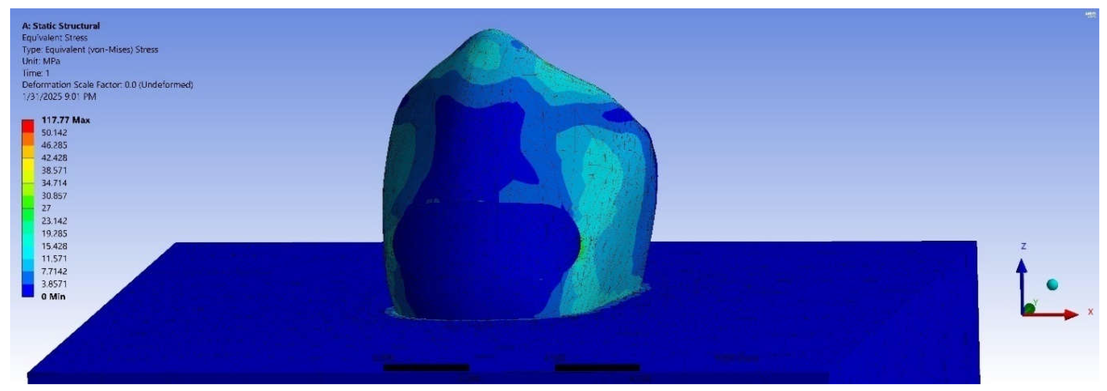 Preprints 156137 g005