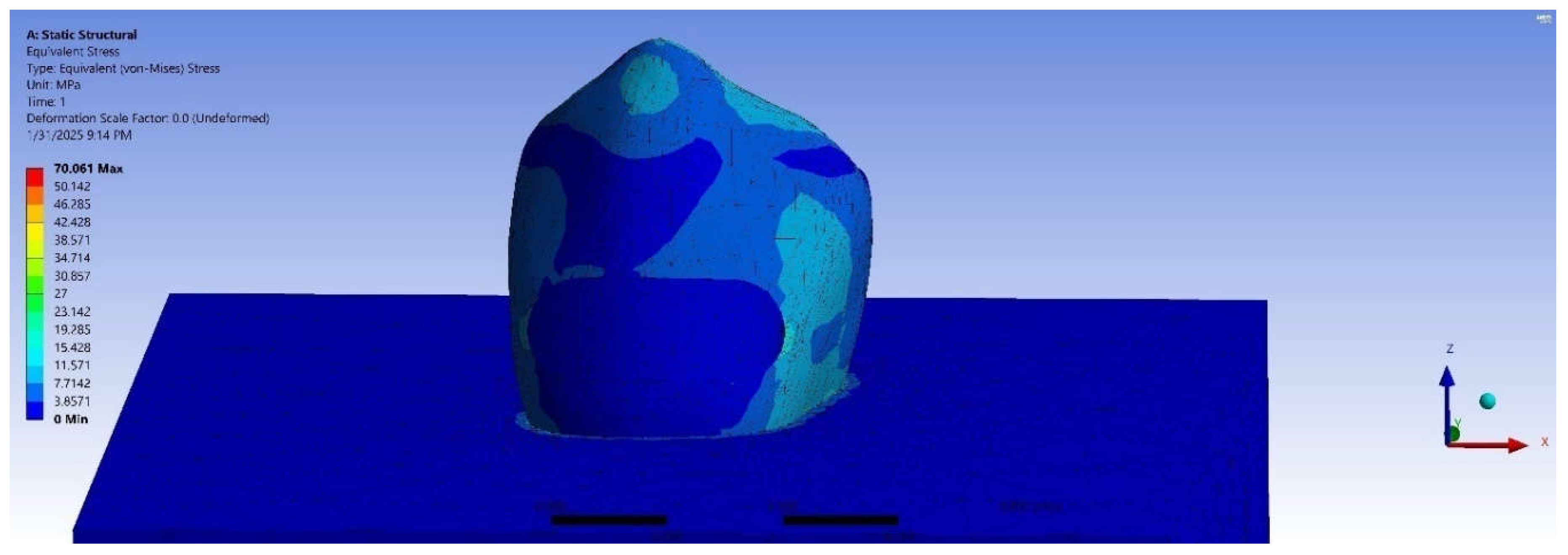 Preprints 156137 g006