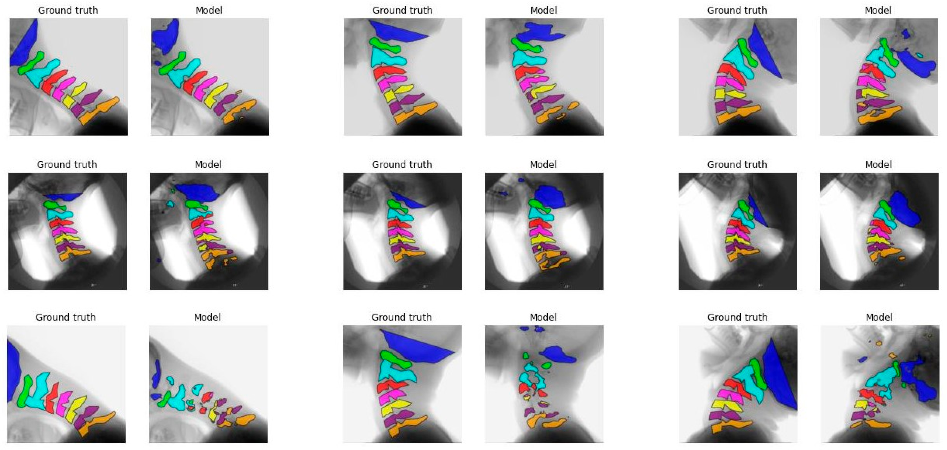 Preprints 159197 g0a3