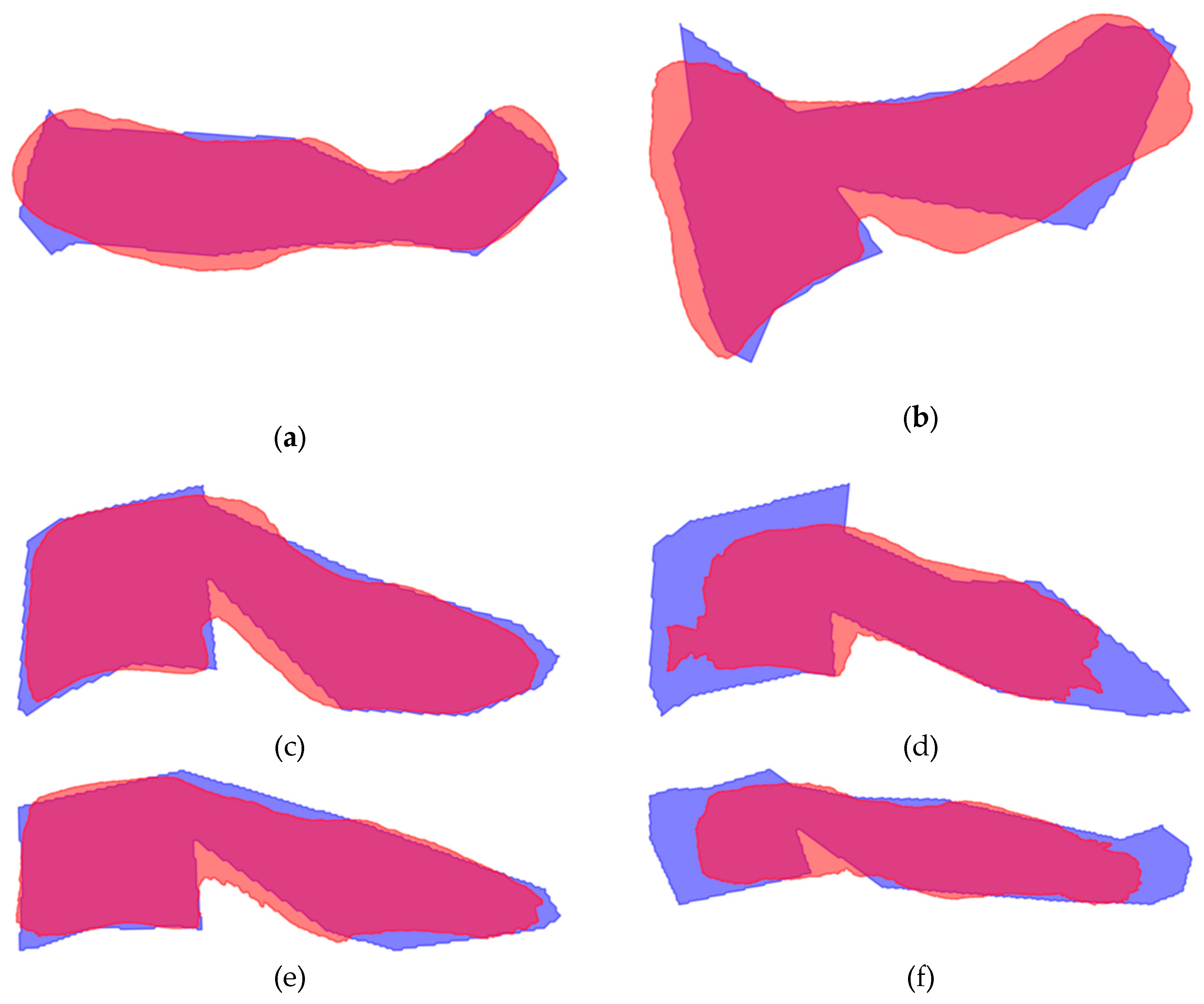 Preprints 159197 g0a6