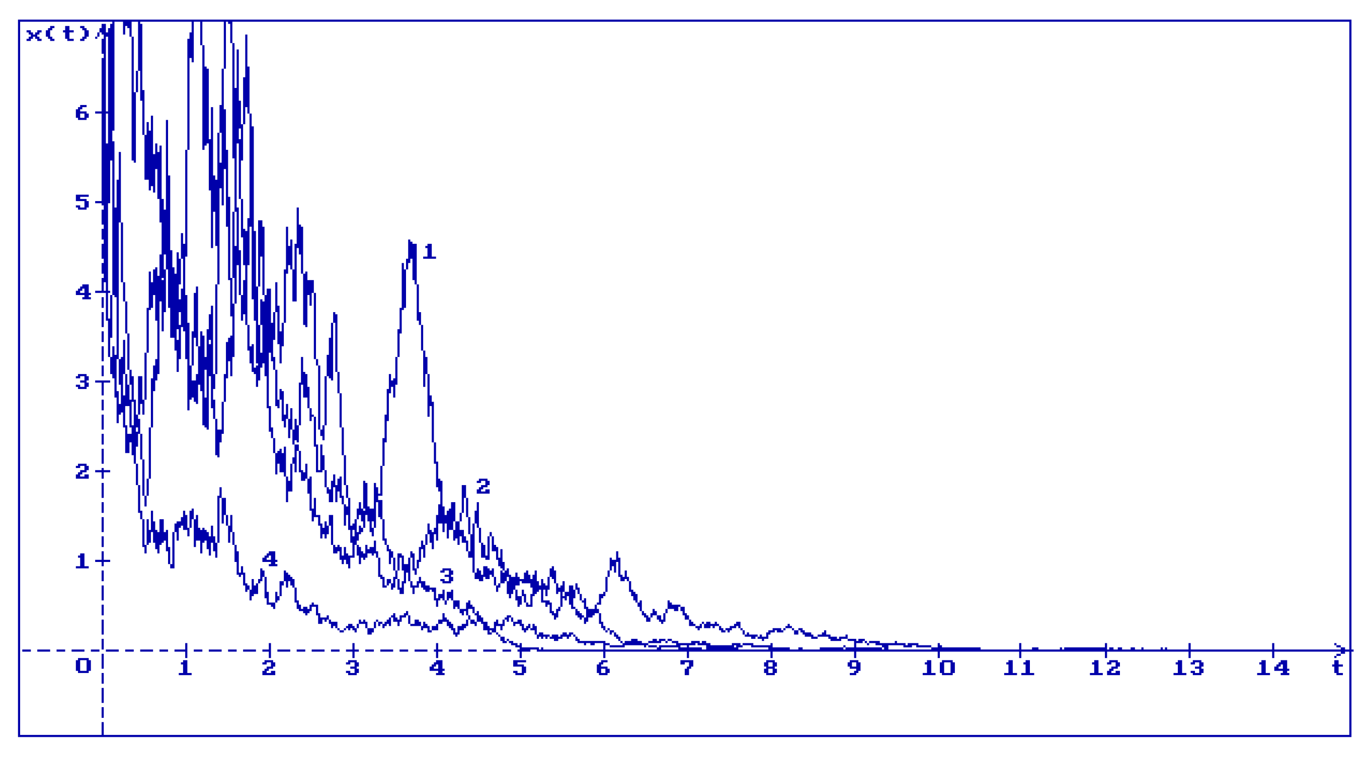 Preprints 158804 g001