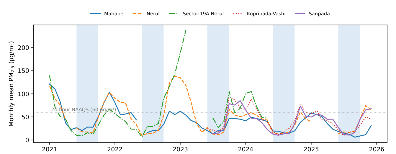 Preprints 236204 g002 Preprints 236204 g002