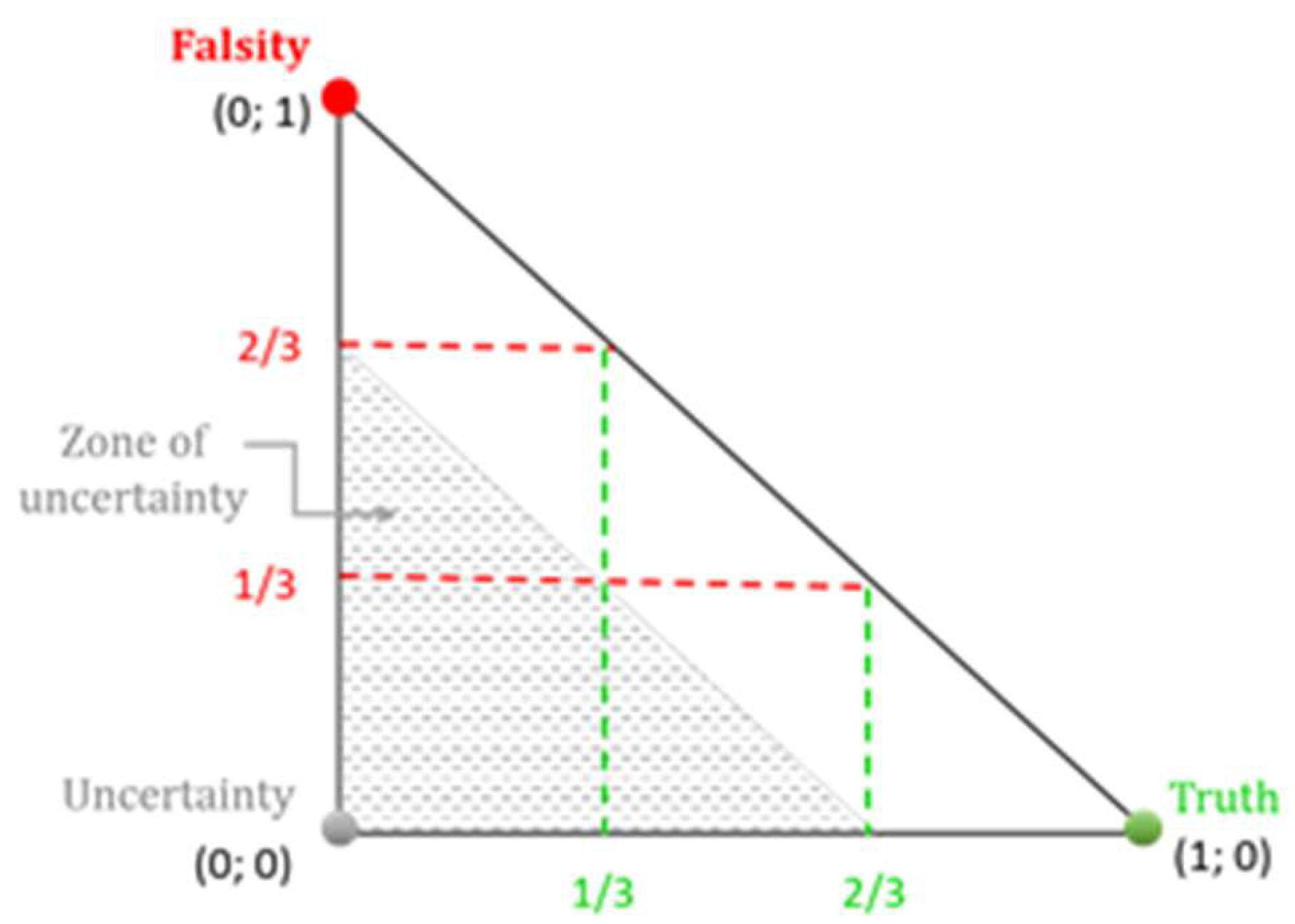 Preprints 160905 g001