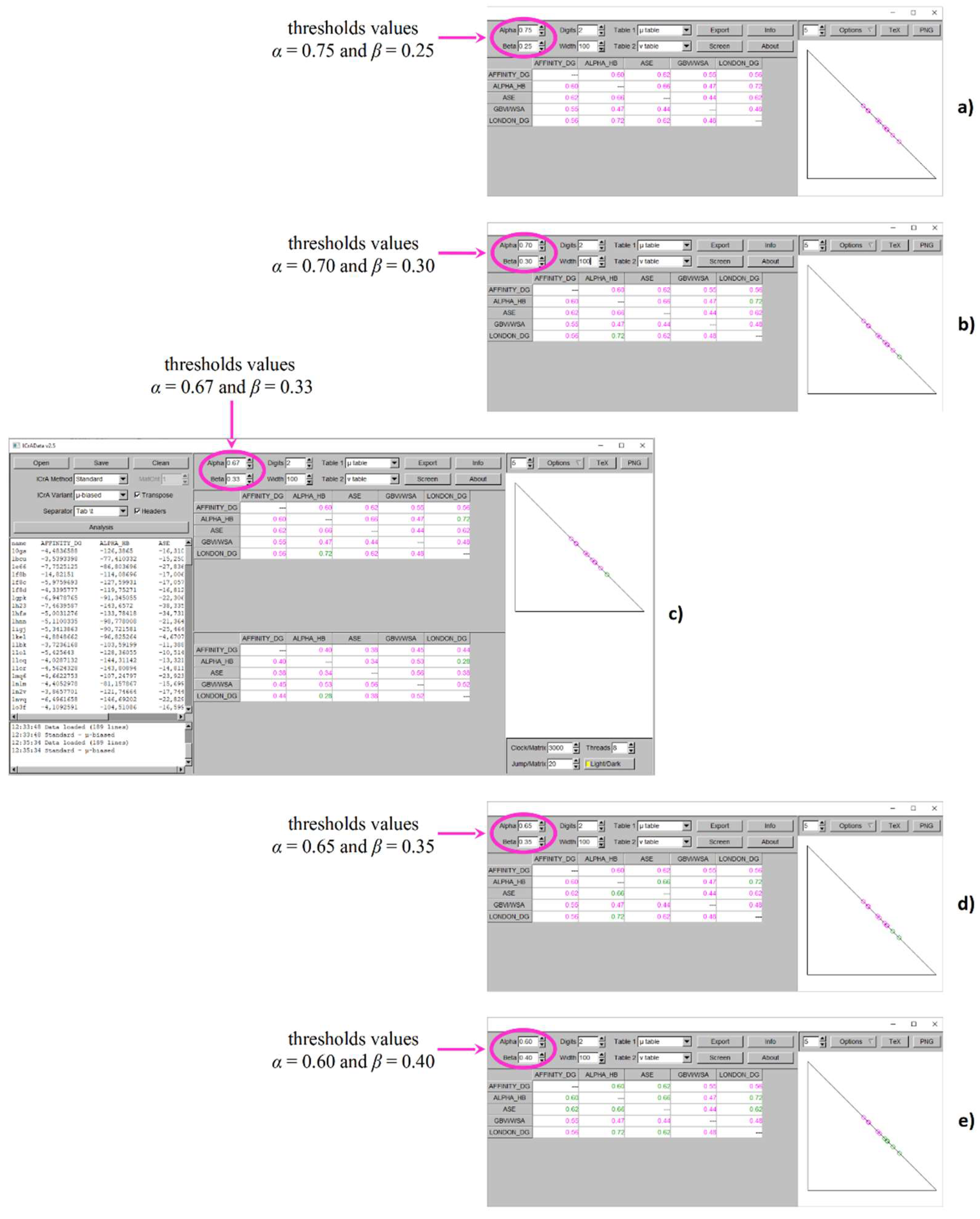 Preprints 160905 g002