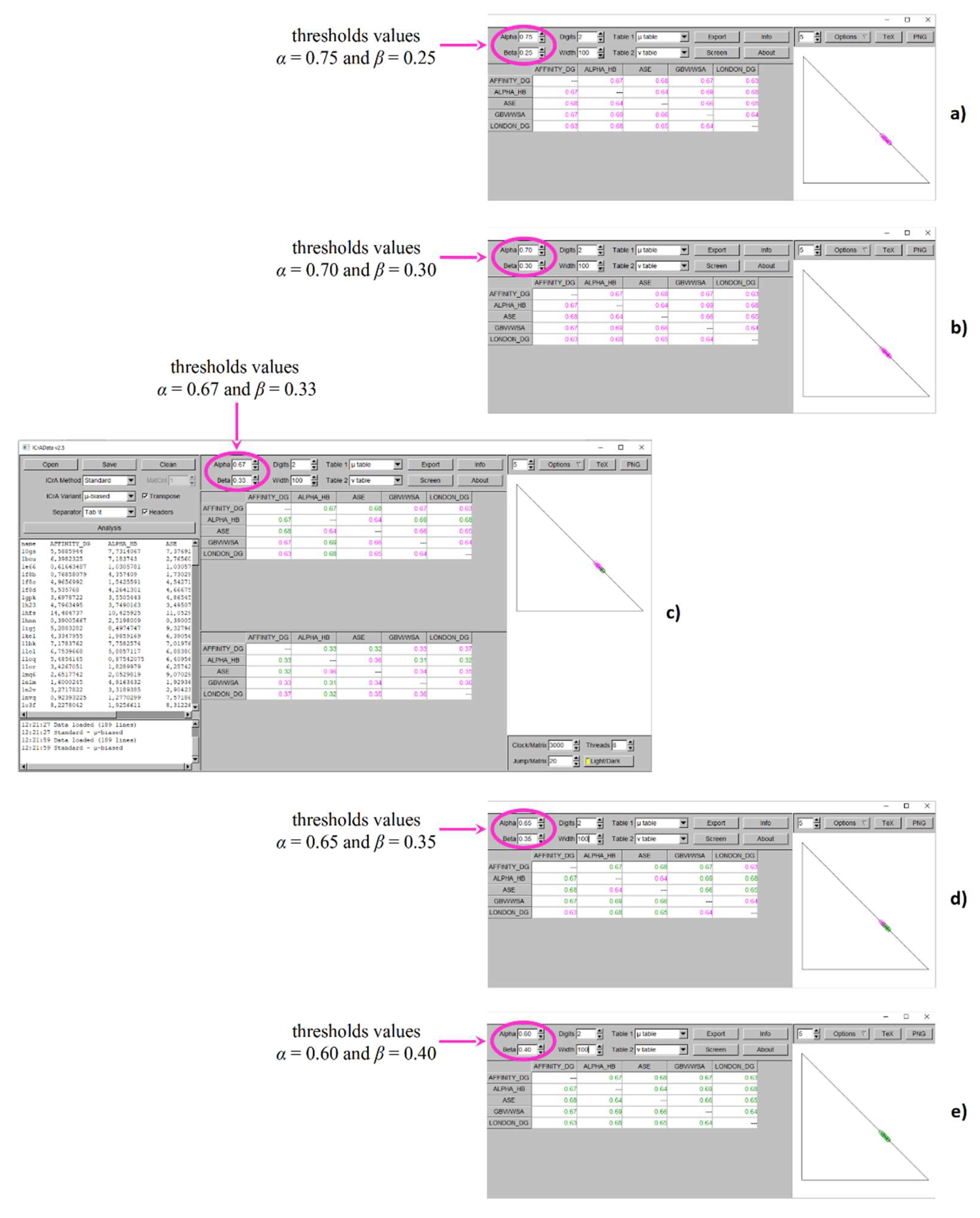 Preprints 160905 g003