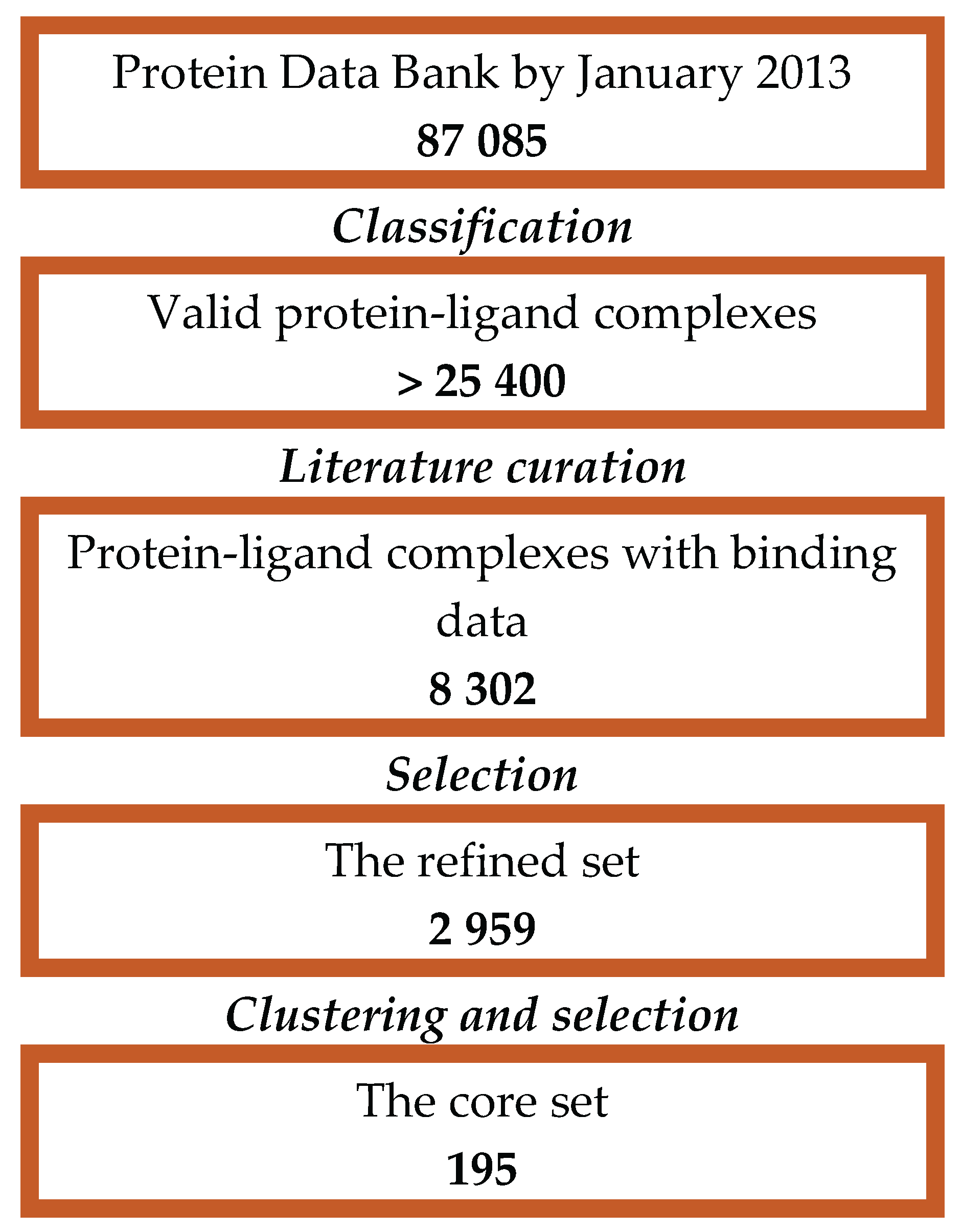 Preprints 160905 g005