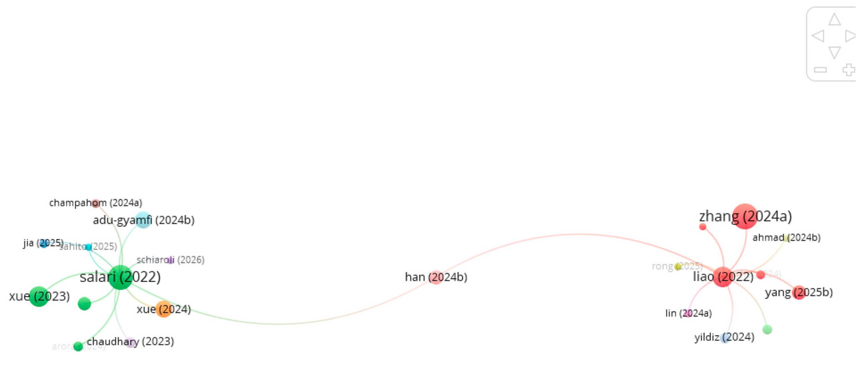 Preprints 221140 g006 Preprints 221140 g006