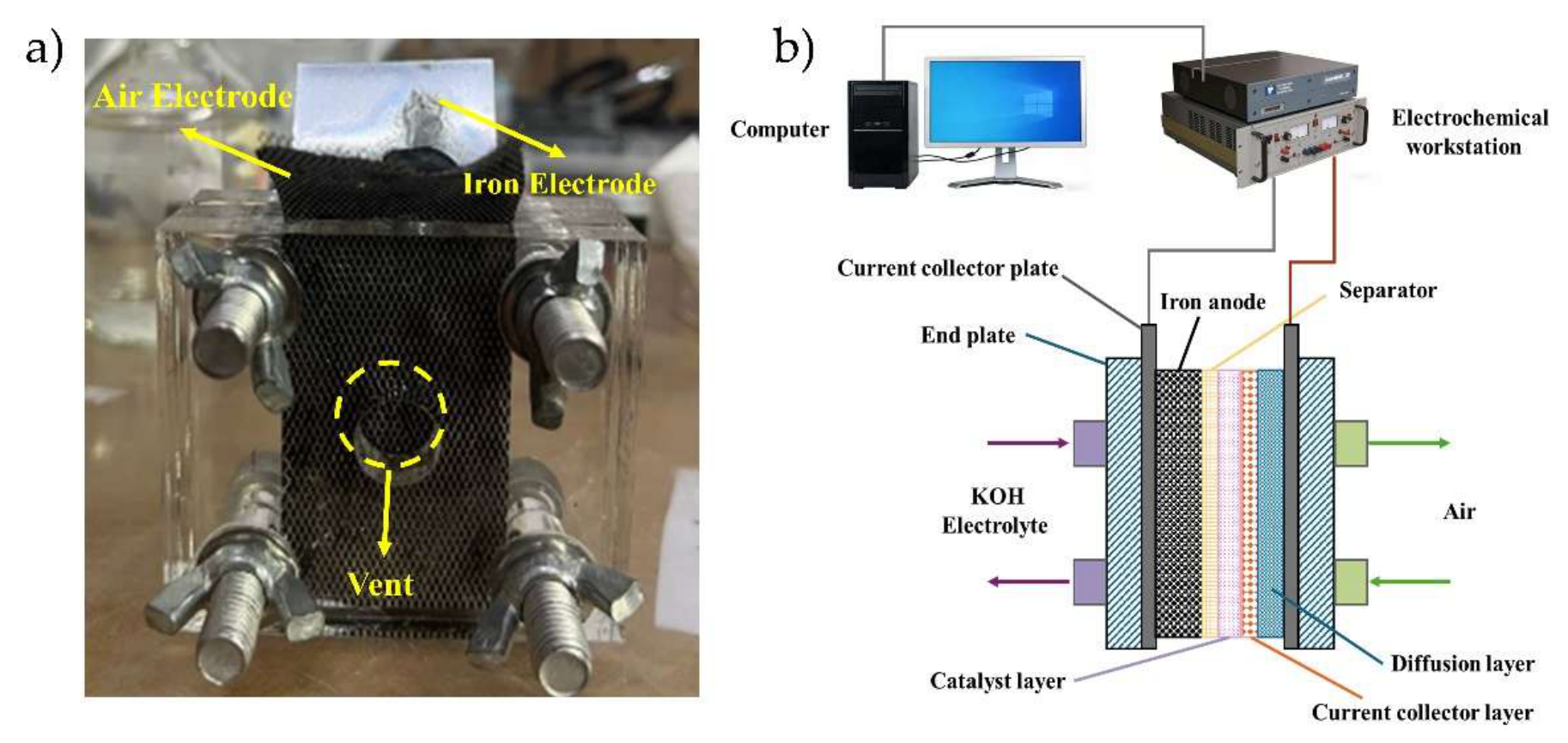 Preprints 224584 g014