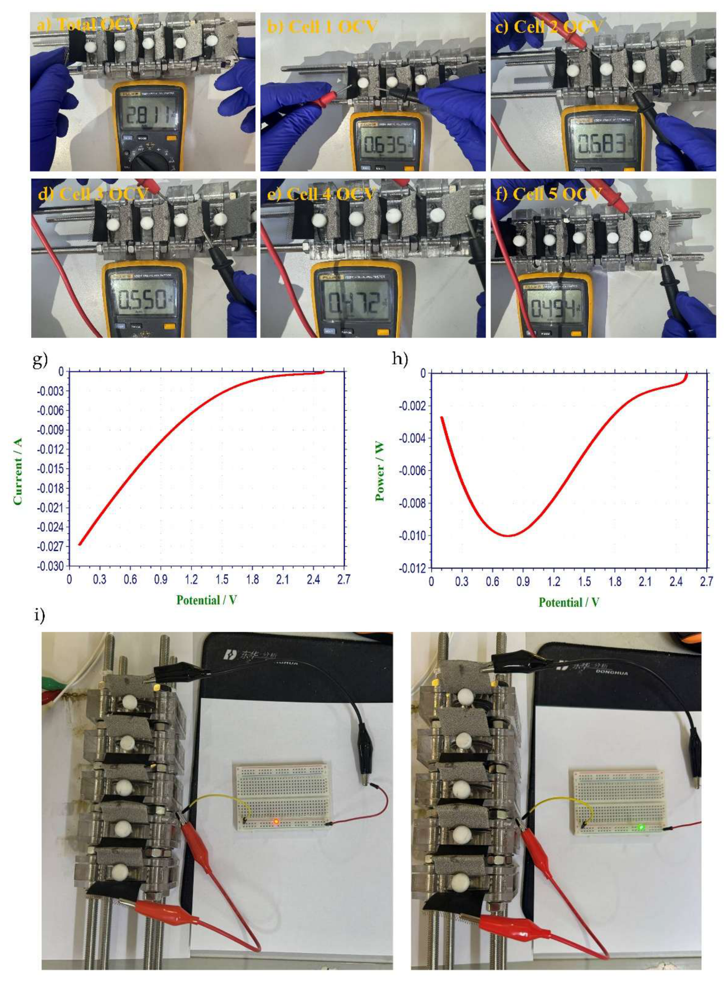 Preprints 224584 g019