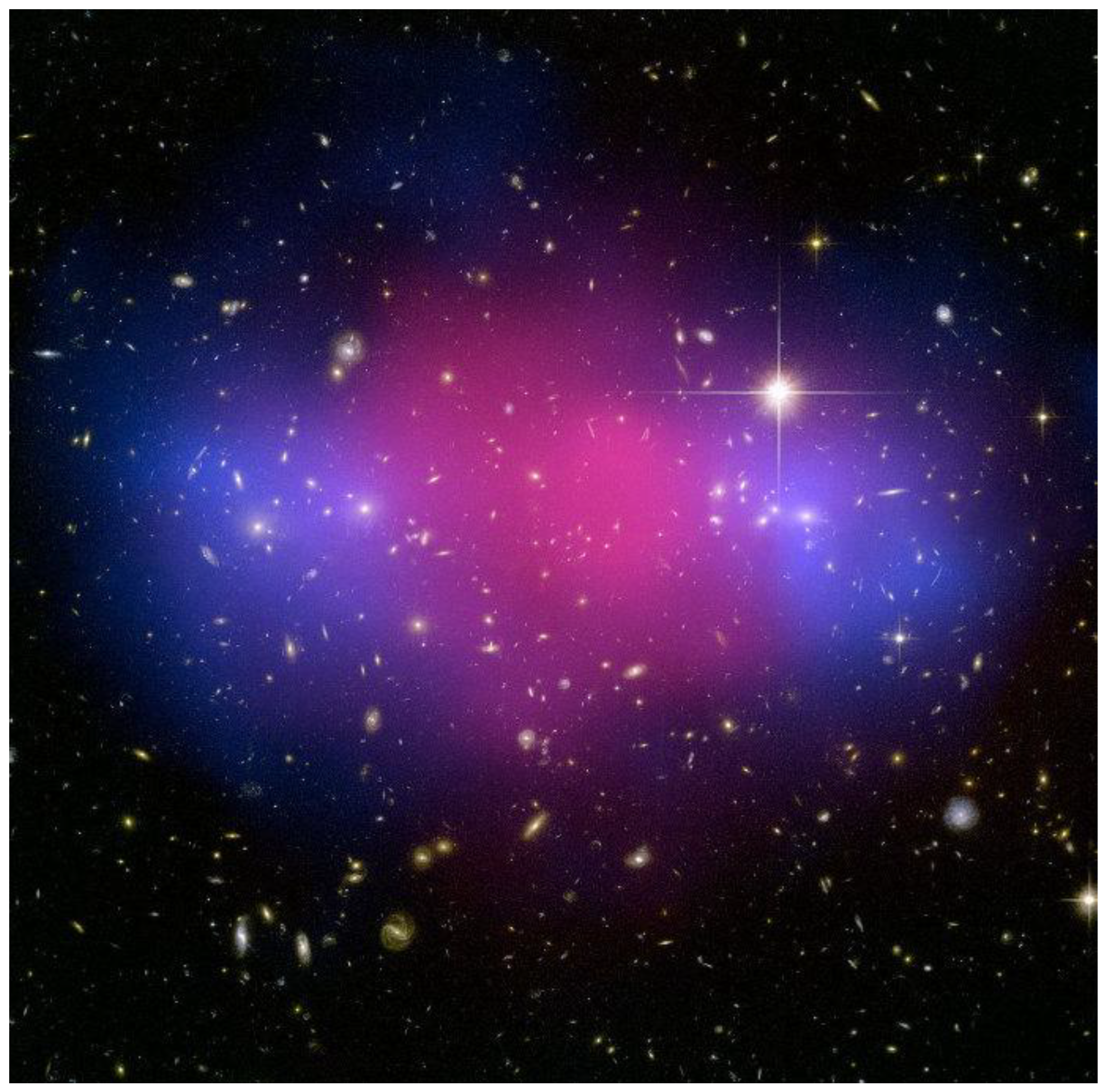 Preprints 162043 g002