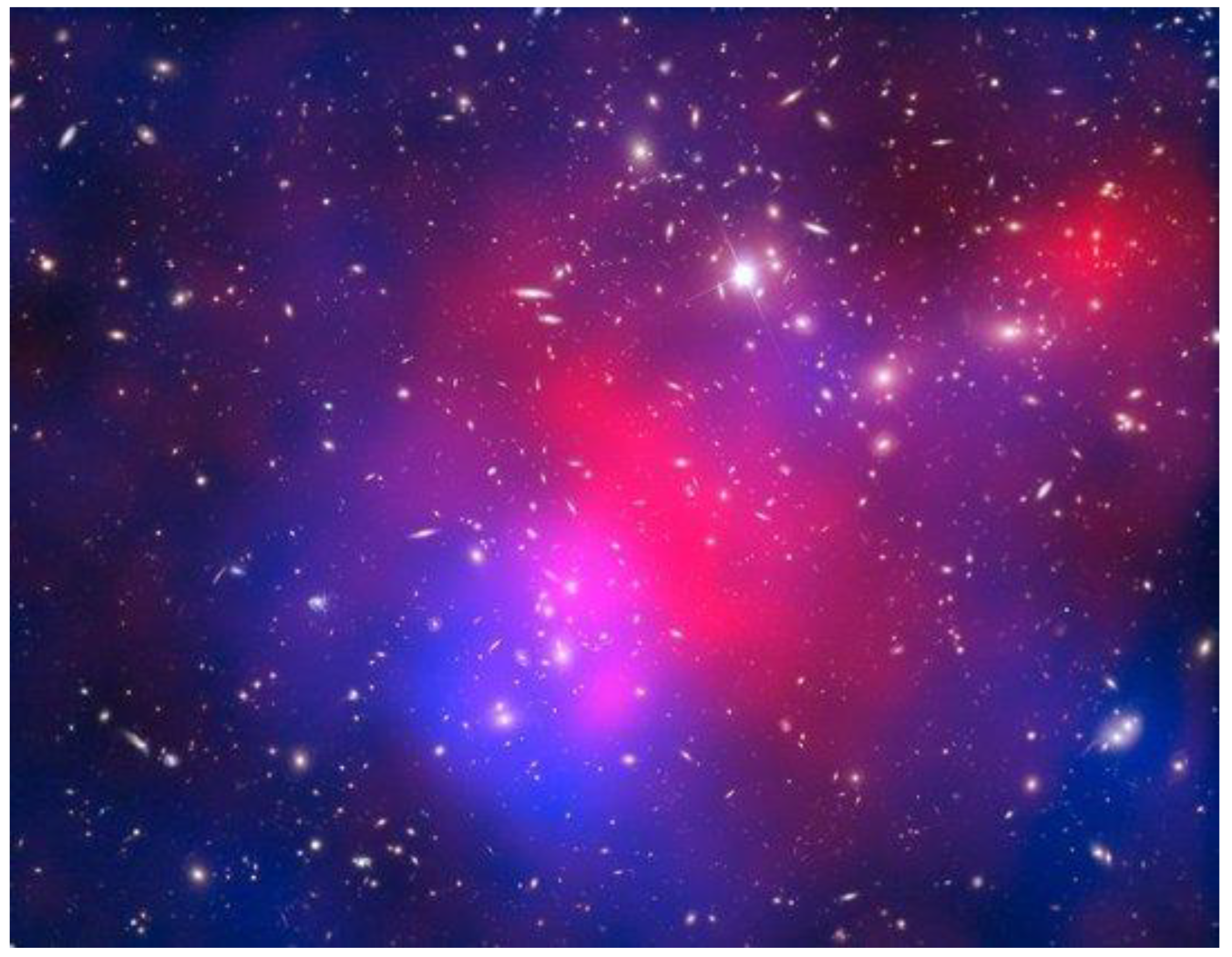 Preprints 162043 g003