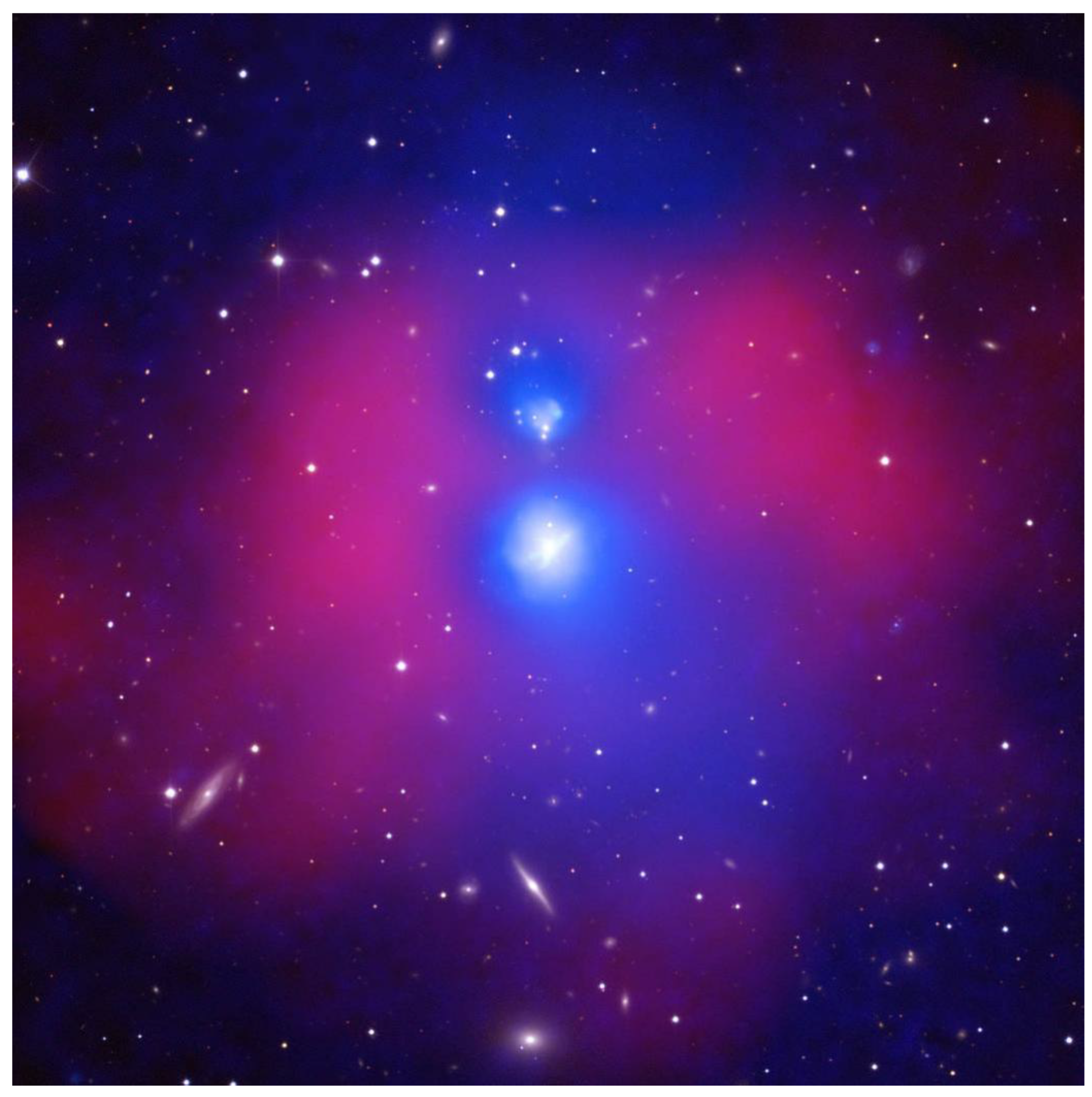 Preprints 162043 g005