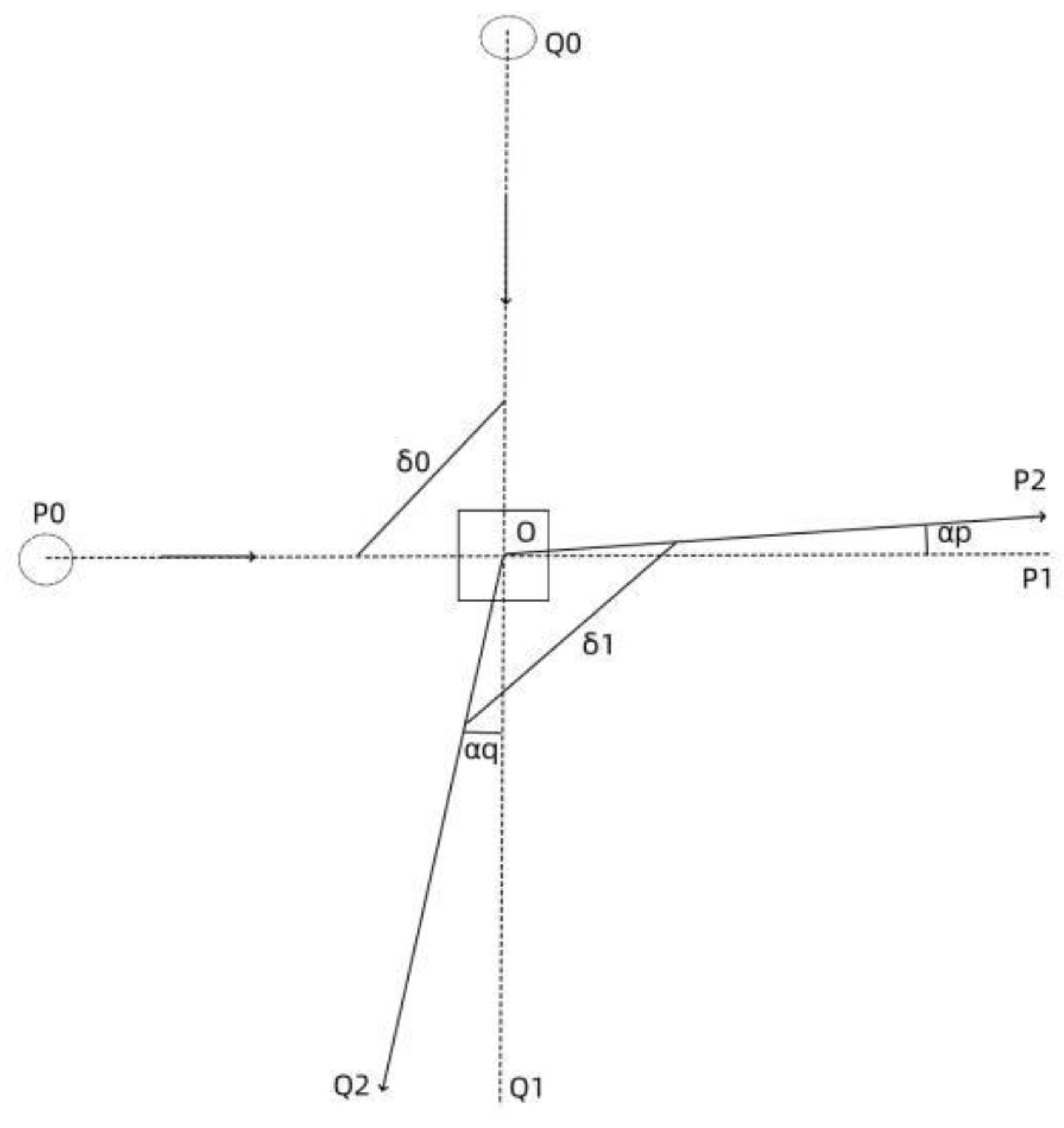 Preprints 162043 g008
