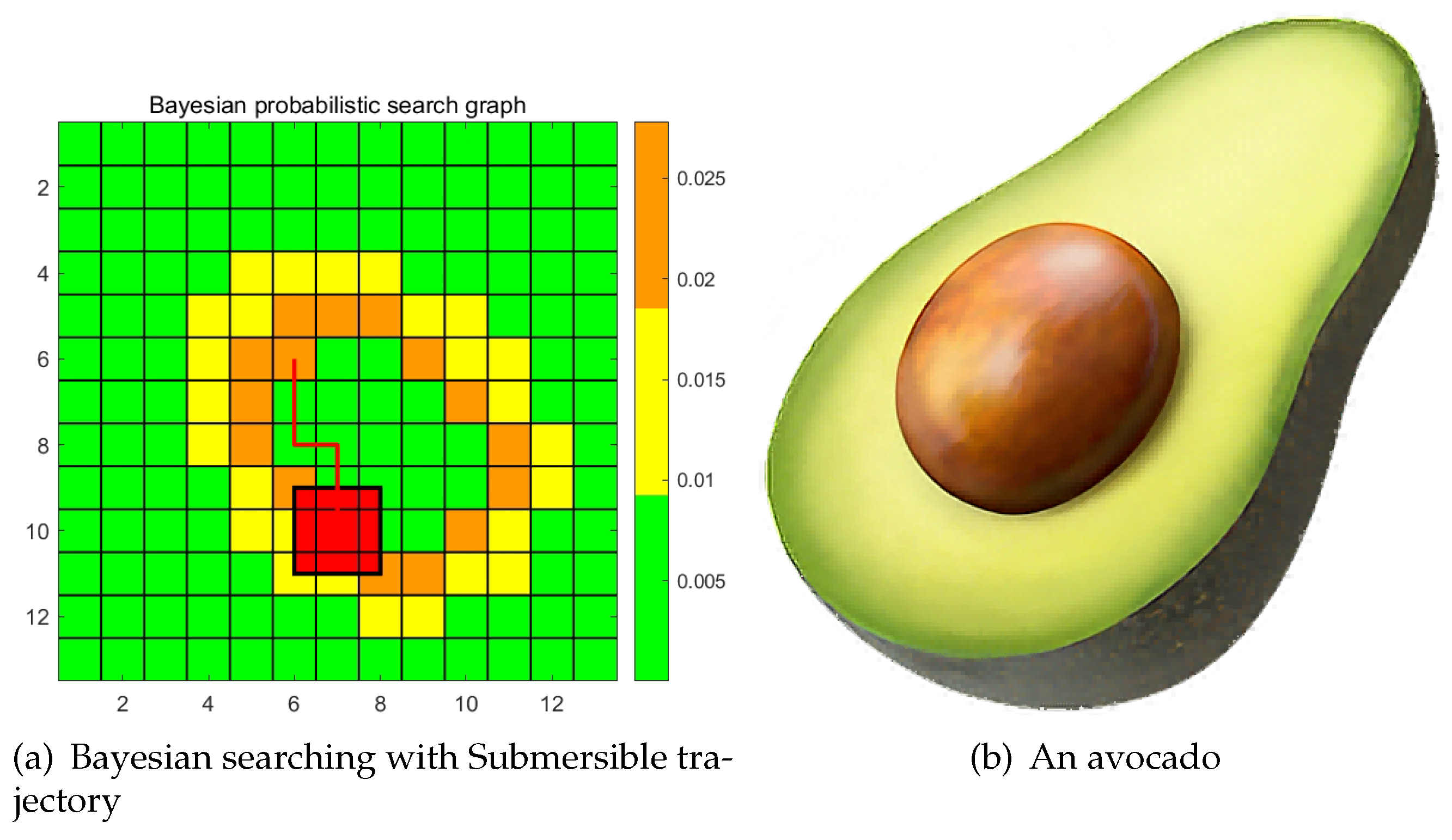Preprints 121868 g009