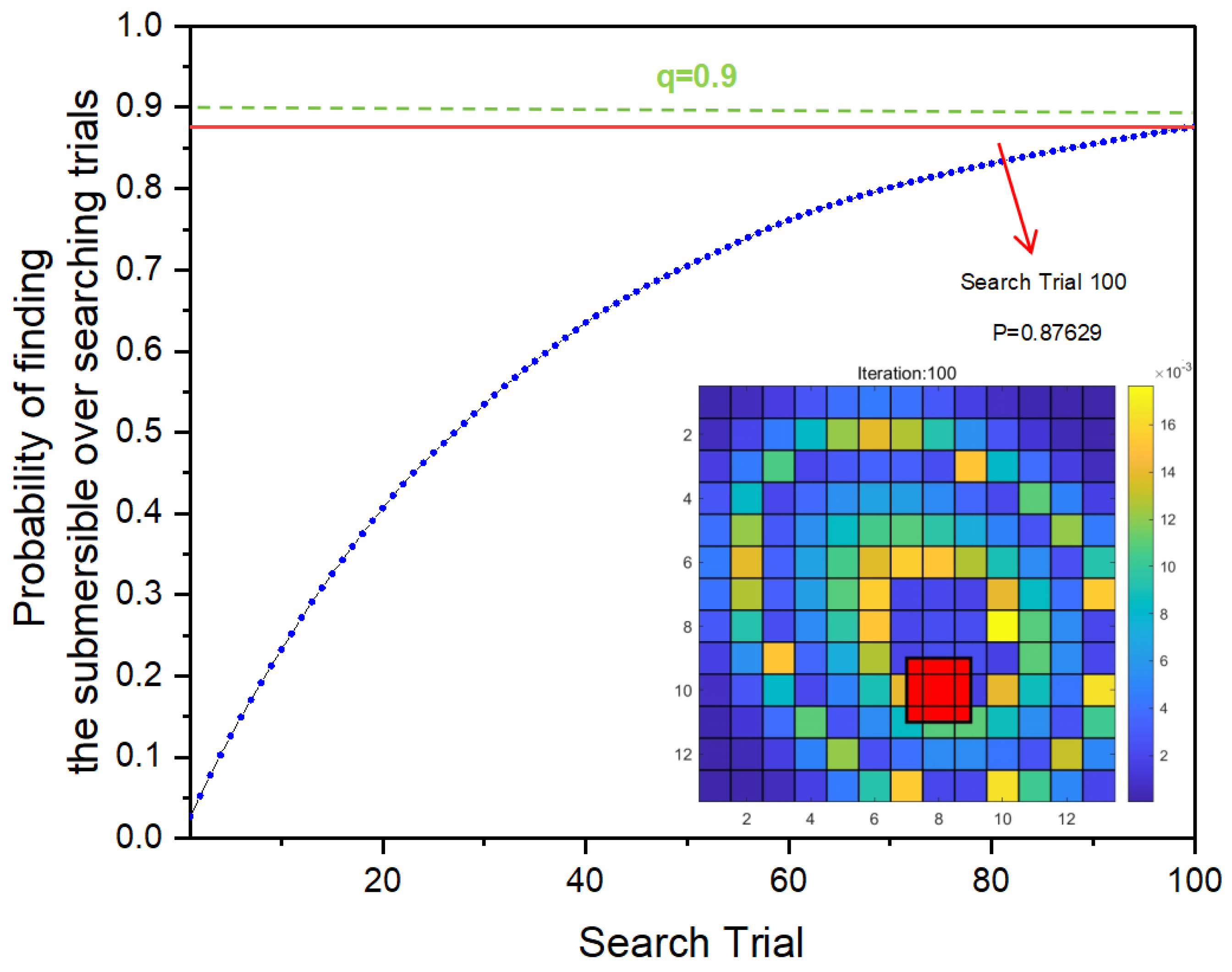 Preprints 121868 g010