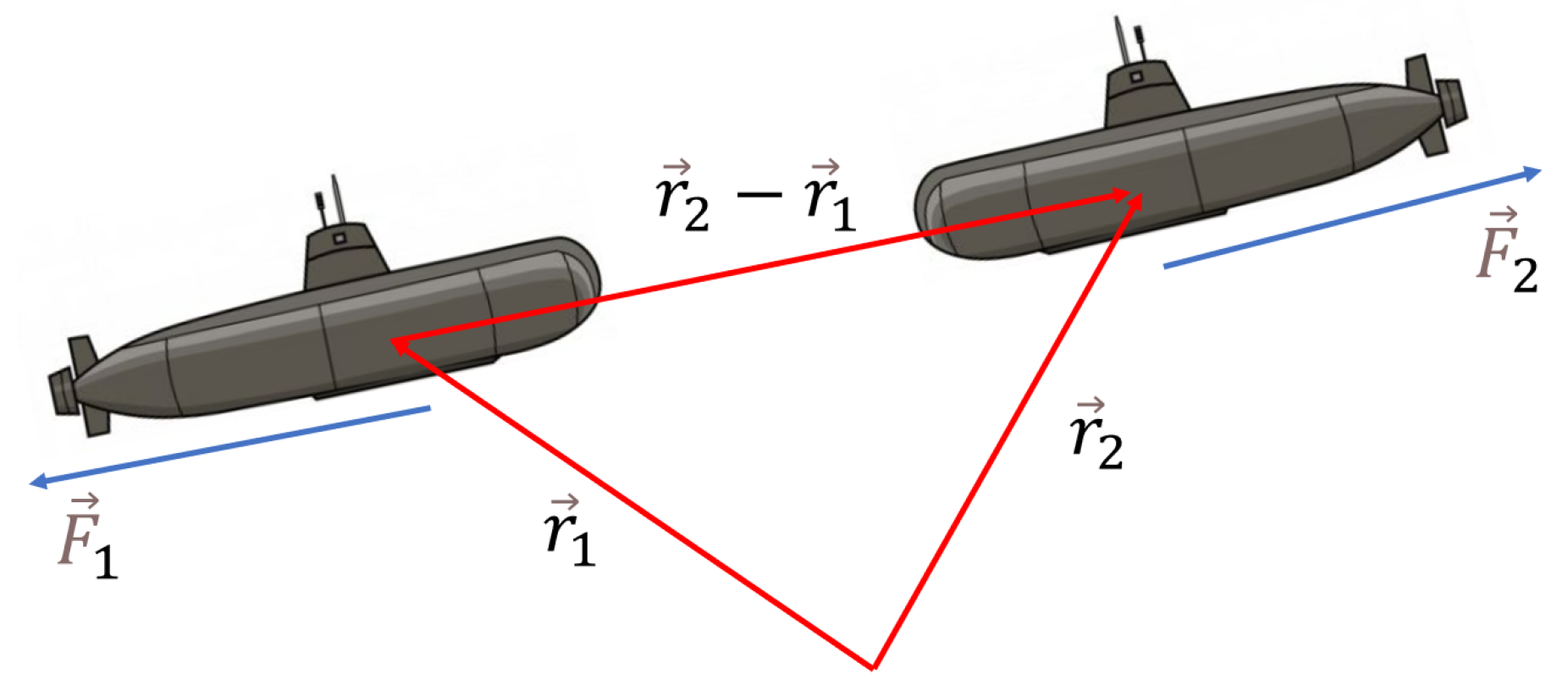 Preprints 121868 g011