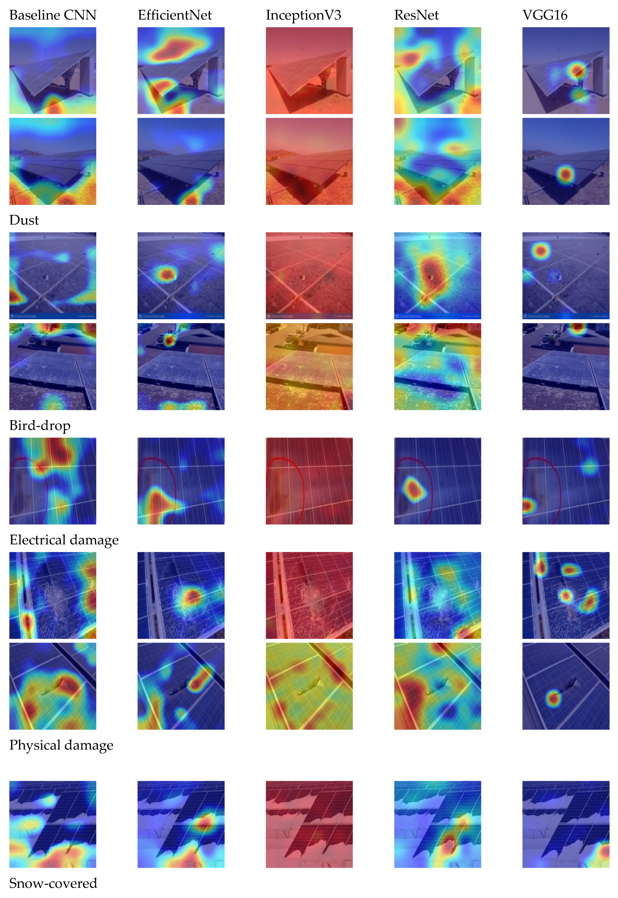 Preprints 194446 g005