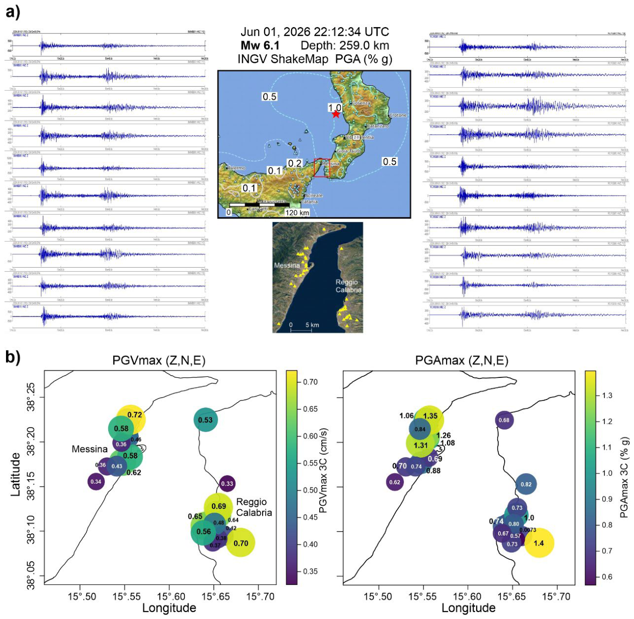 Preprints 222134 g013