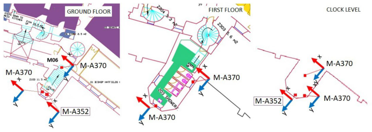Preprints 222134 g015