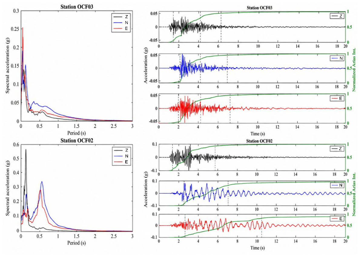 Preprints 222134 g019
