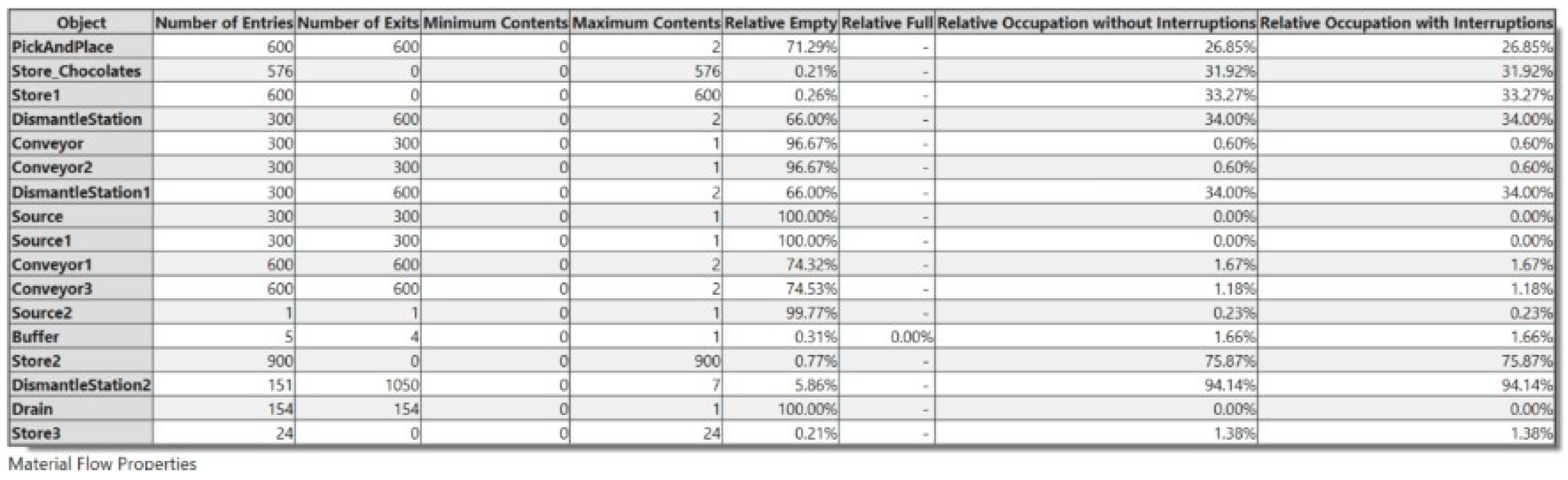 Preprints 223974 g007